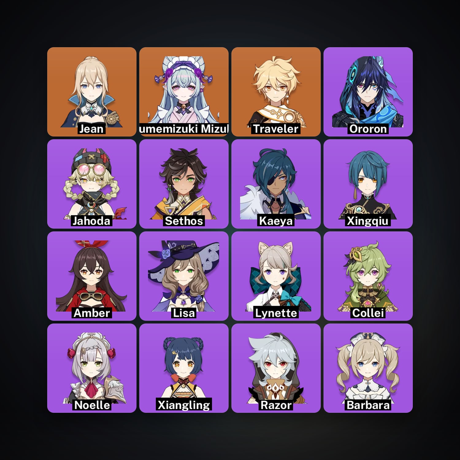 Genshin Impact | AR 35 | 16 Chars | 2× 5★ — HabibiAccounts