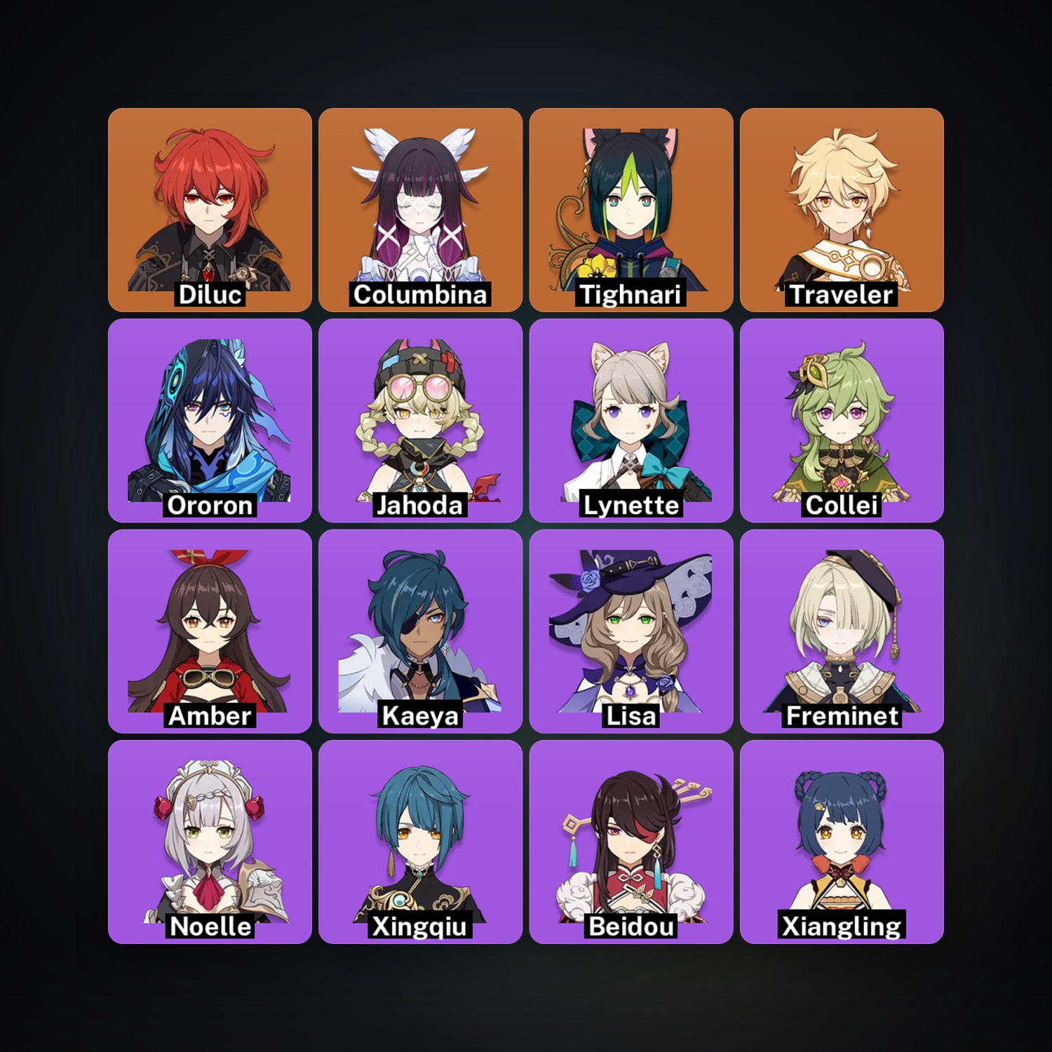 Genshin Impact | AR 25 | 16 Chars | 3× 5★ — HabibiAccounts