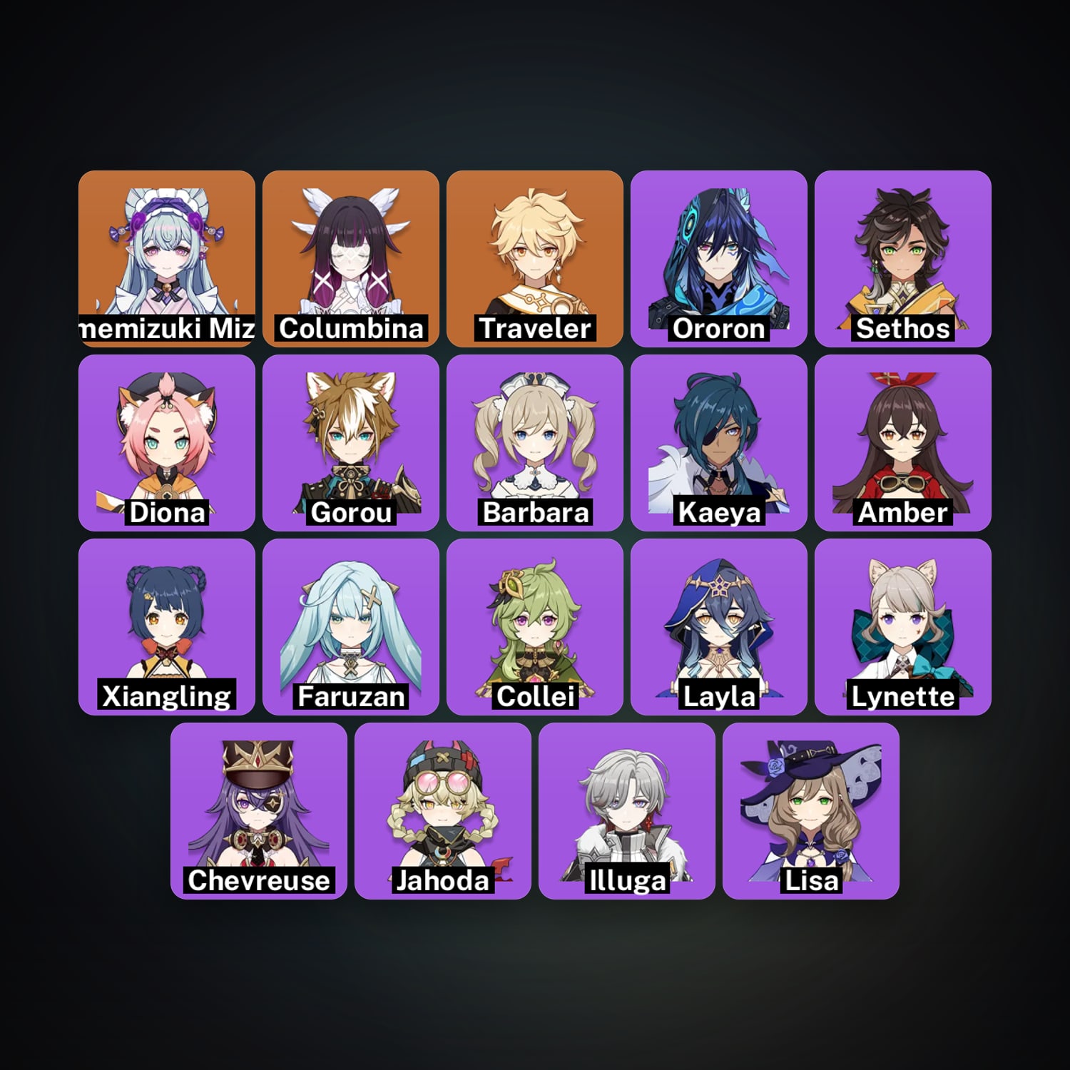 Genshin Impact | AR 42 | 19 Chars | 2× 5★ — HabibiAccounts