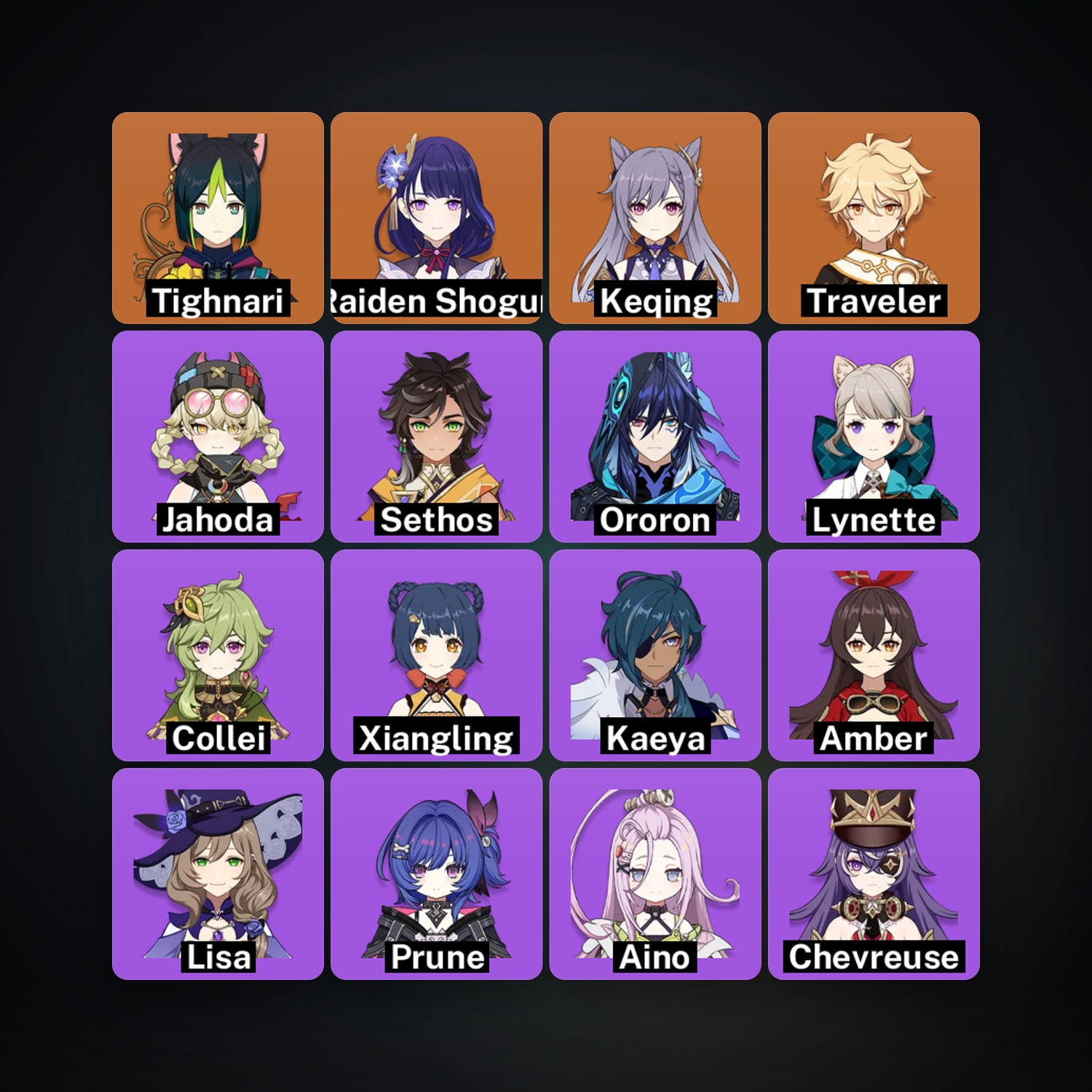 Genshin Impact | AR 35 | 17 Chars | 3× 5★ — Genshin / miHoYo Account · 261938646 — HabibiAccounts