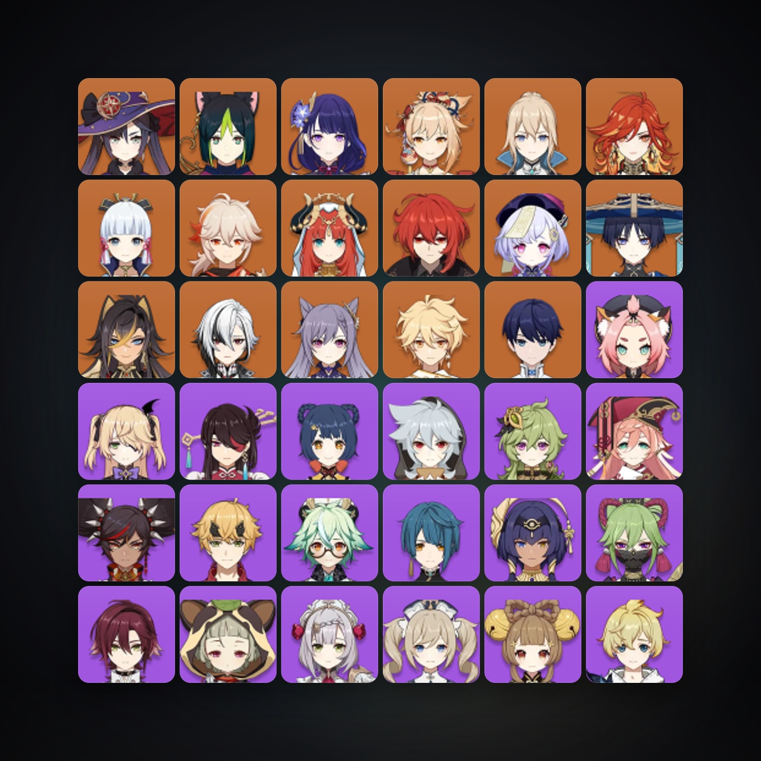 Genshin Impact | AR 57 | 58 Chars | 15× 5★ — Genshin / miHoYo Account — HabibiAccounts