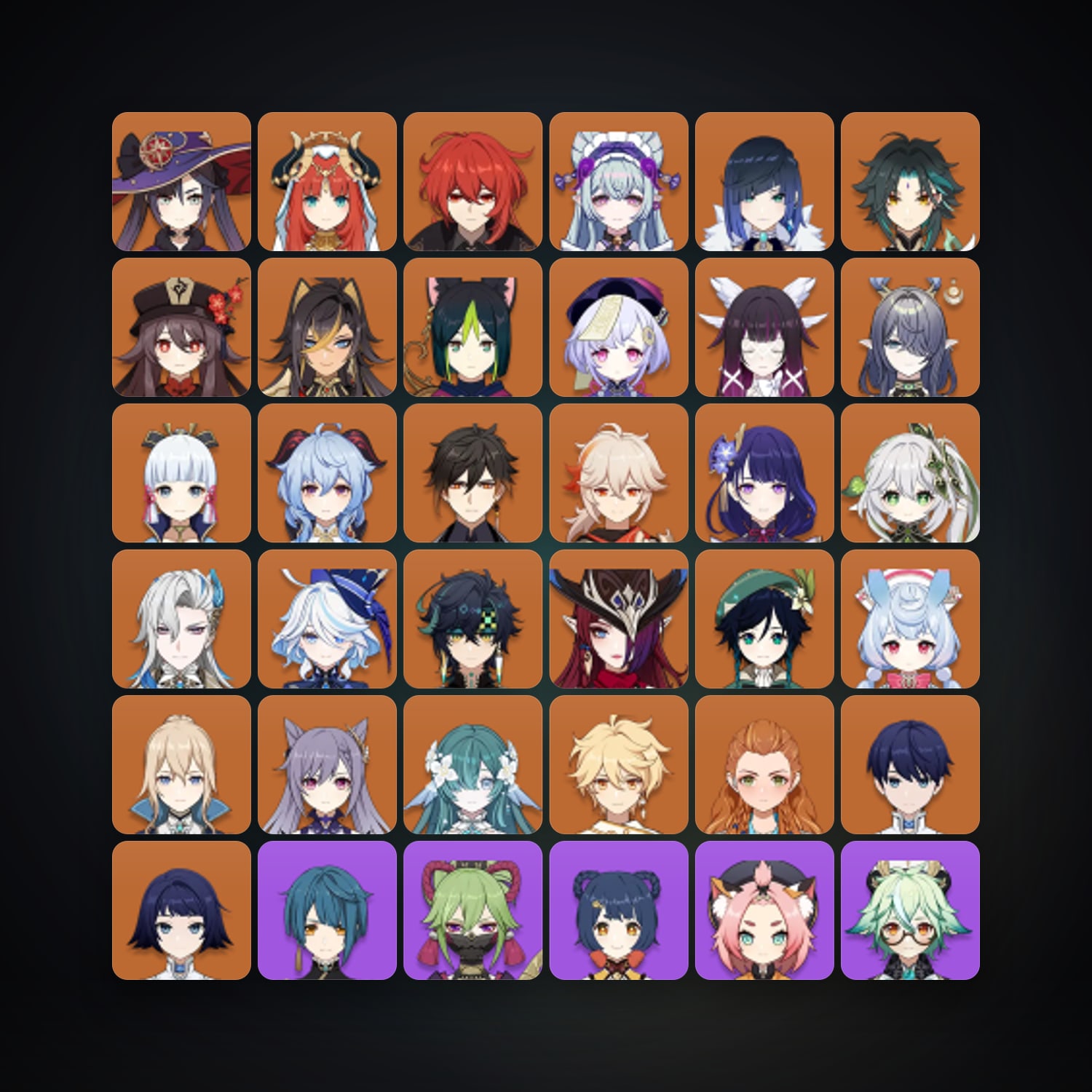 Genshin Impact | AR 60 | 78 Chars | 27× 5★ — Genshin / miHoYo Account · 261971258 — HabibiAccounts