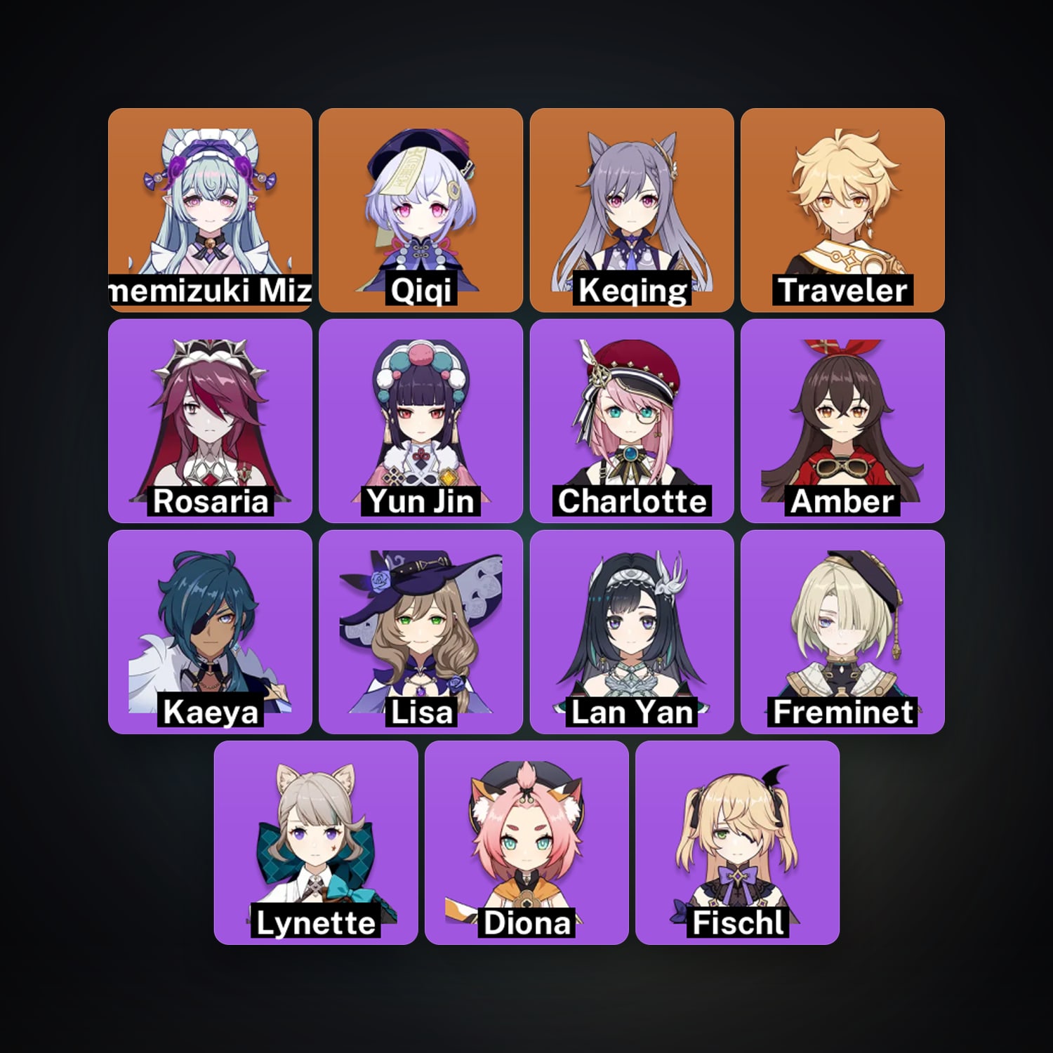 Genshin Impact | AR 37 | 15 Chars | 3× 5★ — HabibiAccounts