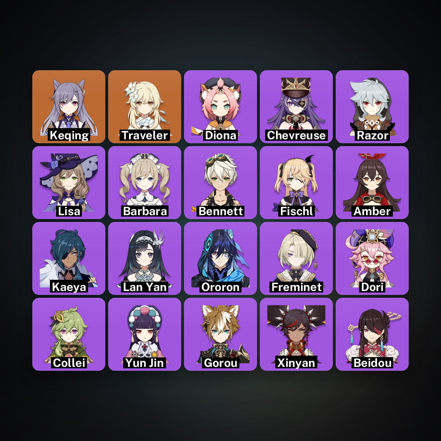 Genshin Impact | AR 24 | 20 Chars | 1× 5★ — Genshin / miHoYo Account — HabibiAccounts