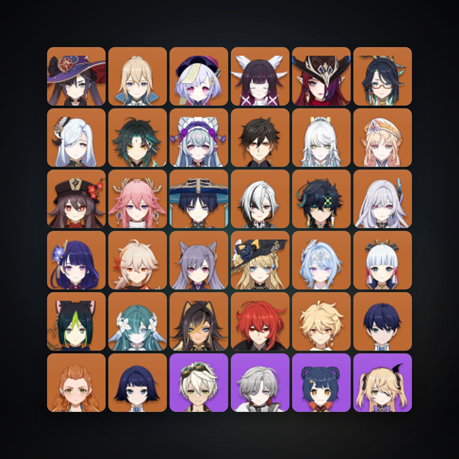 Genshin Impact | AR 60 | 81 Chars | 28× 5★ — Genshin / miHoYo Account · 262108050 — HabibiAccounts