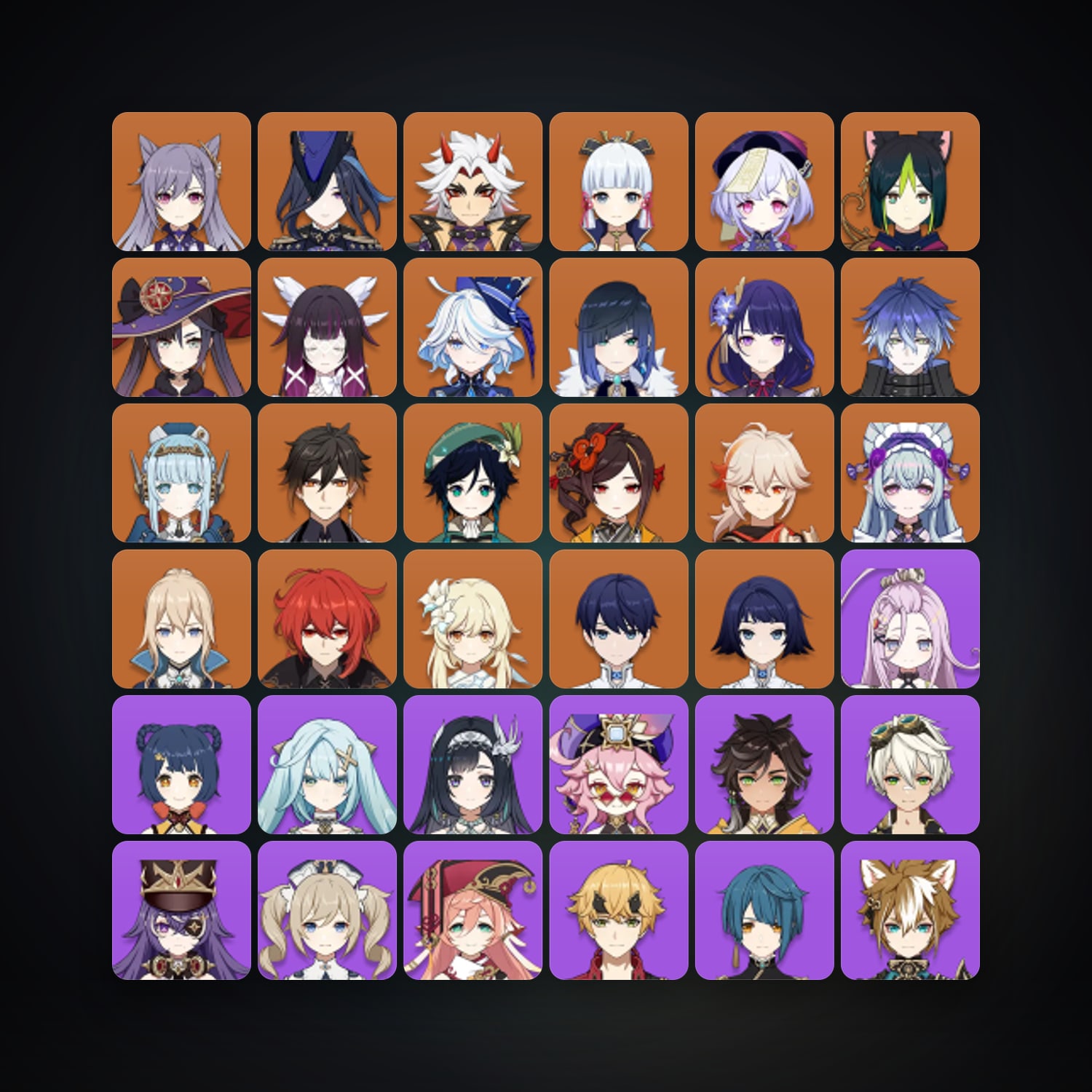 Genshin Impact | AR 60 | 72 Chars | 20× 5★ — Genshin / miHoYo Account — HabibiAccounts
