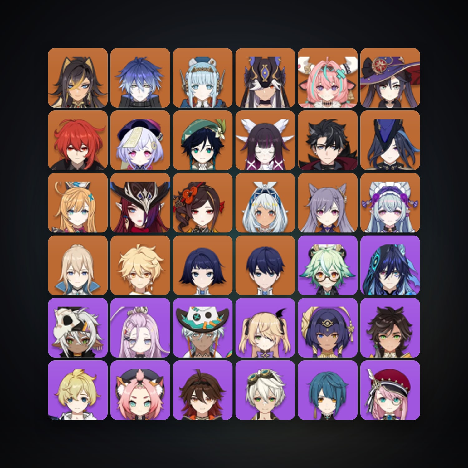 Genshin Impact | AR 60 | 68 Chars | 19× 5★ — Genshin / miHoYo Account — HabibiAccounts