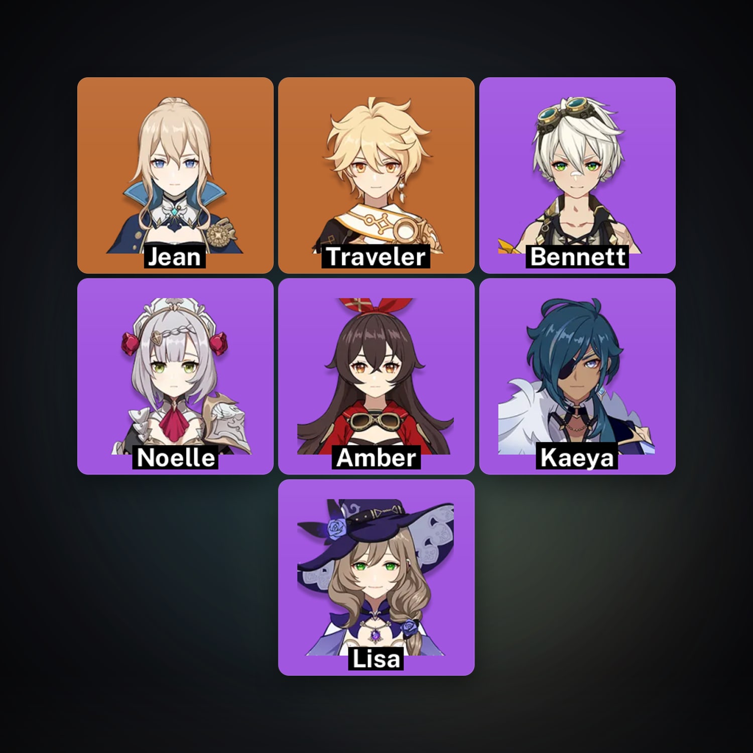 Genshin Impact | AR 11 | 7 Chars | 1× 5★ — HabibiAccounts