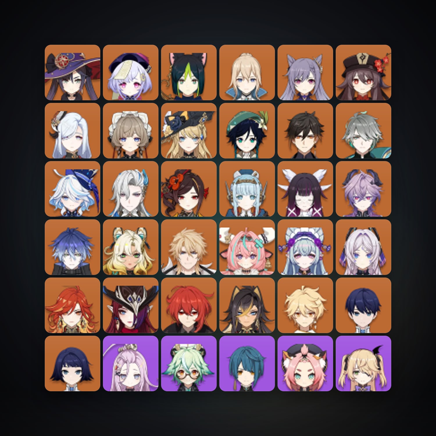 Genshin Impact | AR 60 | 81 Chars | 28× 5★ — Genshin / miHoYo Account · 262375820 — HabibiAccounts