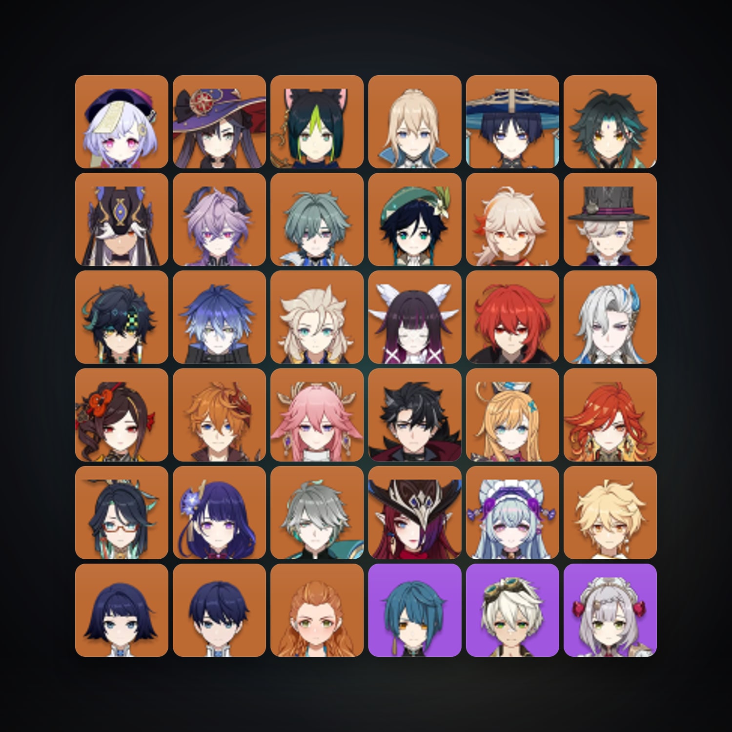 Genshin Impact | AR 60 | 82 Chars | 29× 5★ — Genshin / miHoYo Account · 262376125 — HabibiAccounts