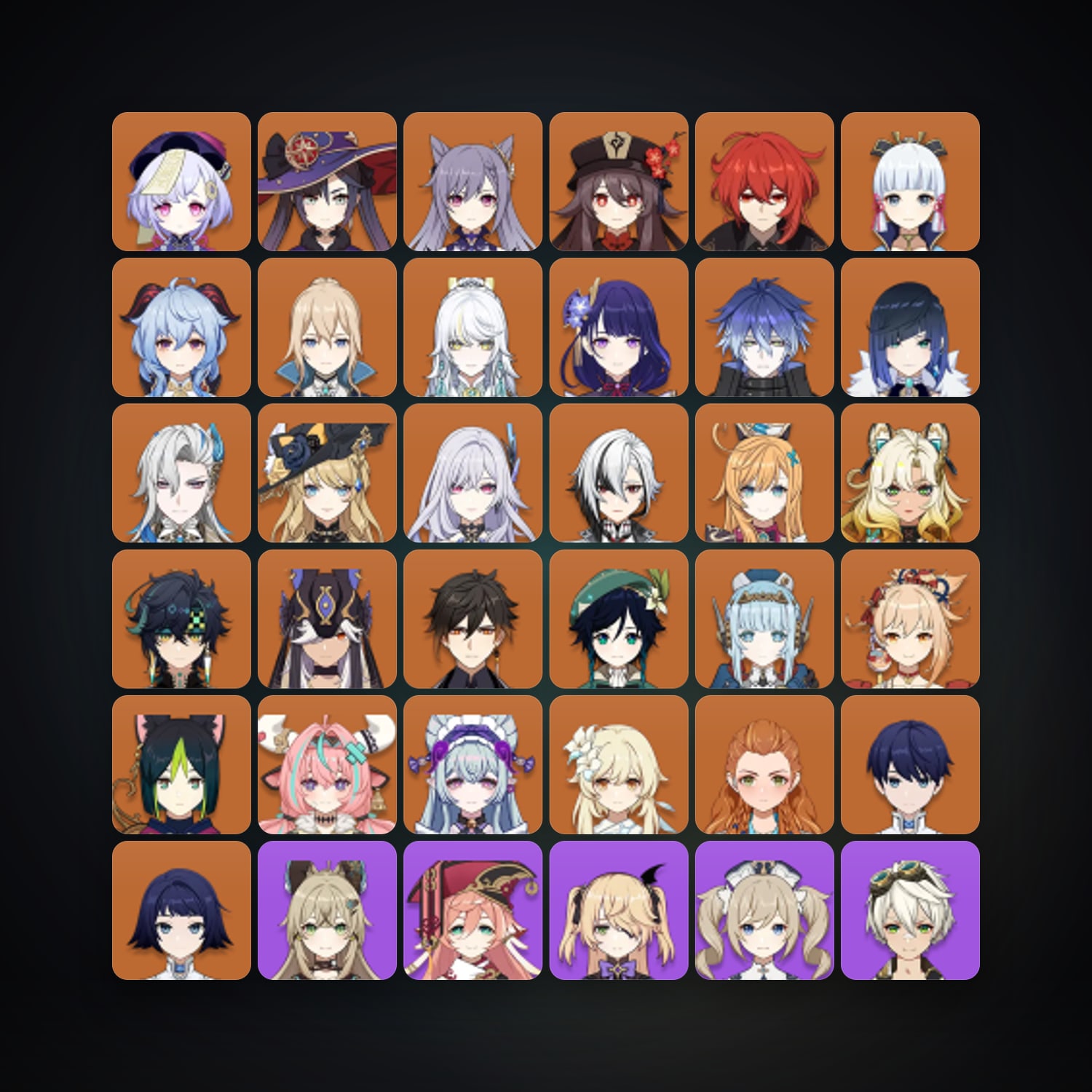 Genshin Impact | AR 60 | 79 Chars | 27× 5★ — Genshin / miHoYo Account · 262395113 — HabibiAccounts
