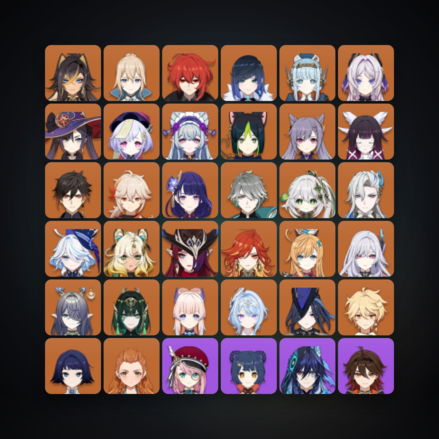 Genshin Impact | AR 60 | 81 Chars | 29× 5★ — Genshin / miHoYo Account — HabibiAccounts
