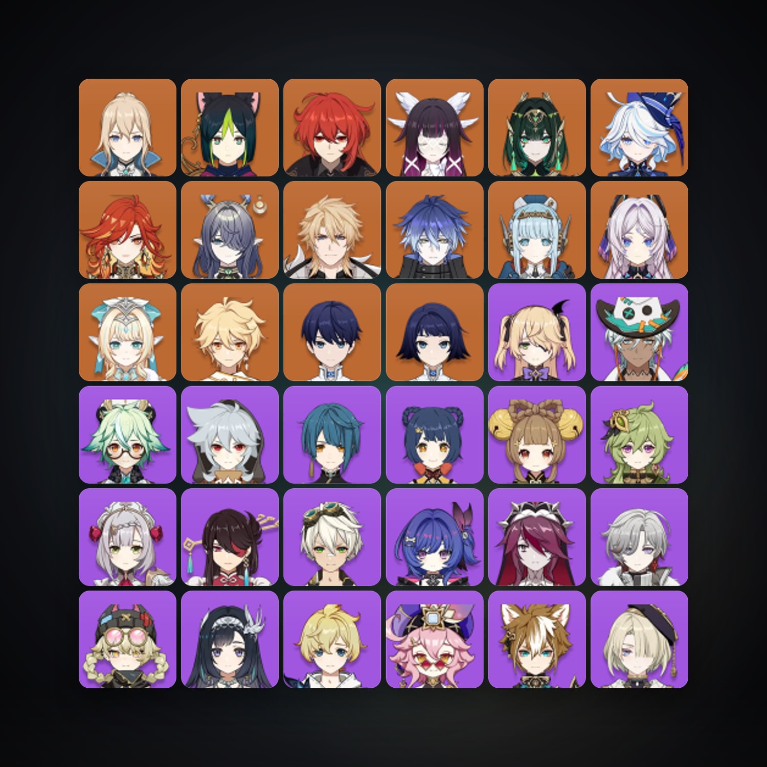 Genshin Impact | AR 57 | 58 Chars | 14× 5★ — Genshin / miHoYo Account · 262493133 — HabibiAccounts