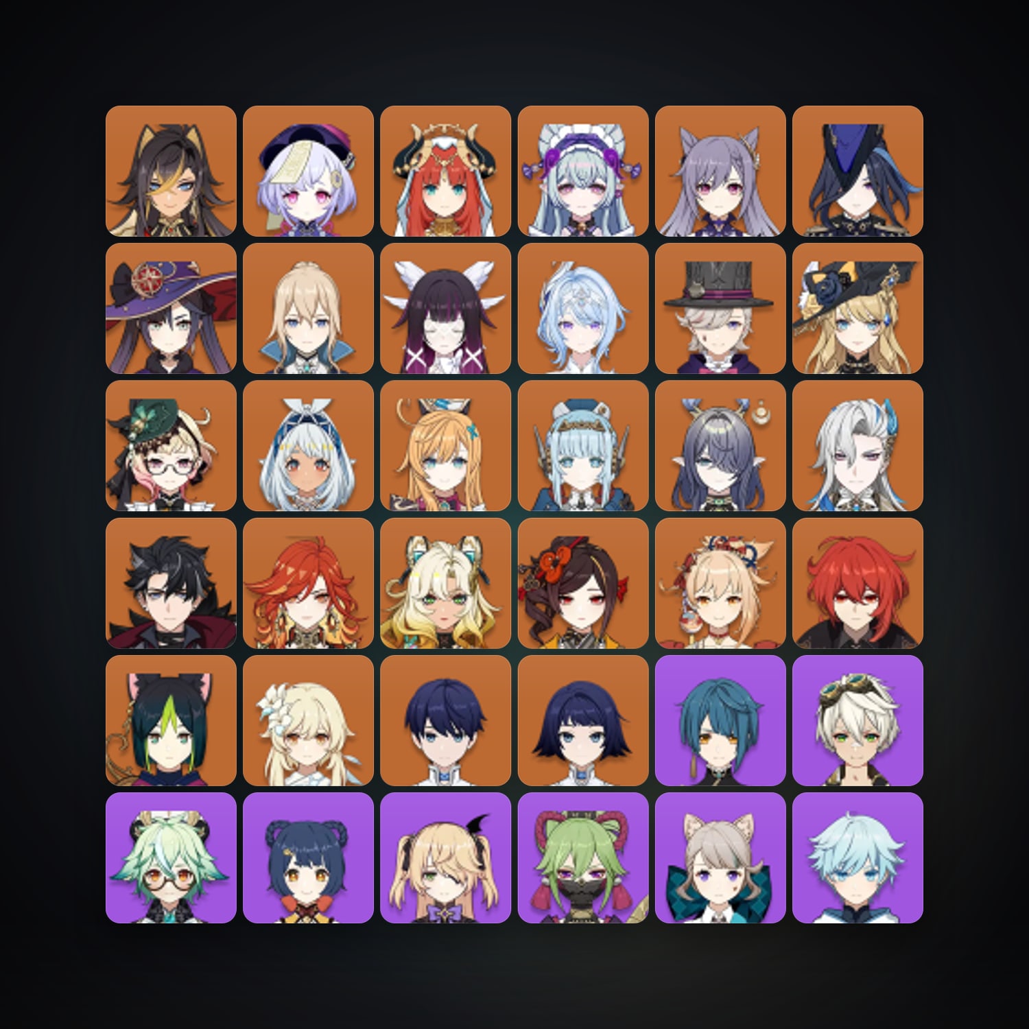 Genshin Impact | AR 60 | 76 Chars | 25× 5★ — Genshin / miHoYo Account · 262526322 — HabibiAccounts