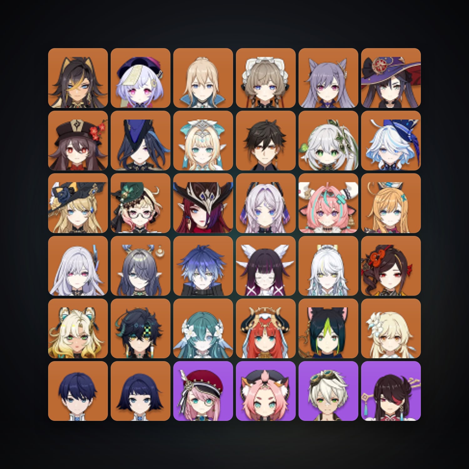Genshin Impact | AR 60 | 81 Chars | 29× 5★ — Genshin / miHoYo Account — HabibiAccounts