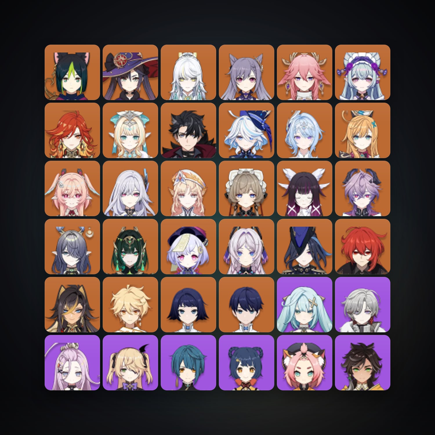 Genshin Impact | AR 60 | 79 Chars | 25× 5★ — Genshin / miHoYo Account — HabibiAccounts