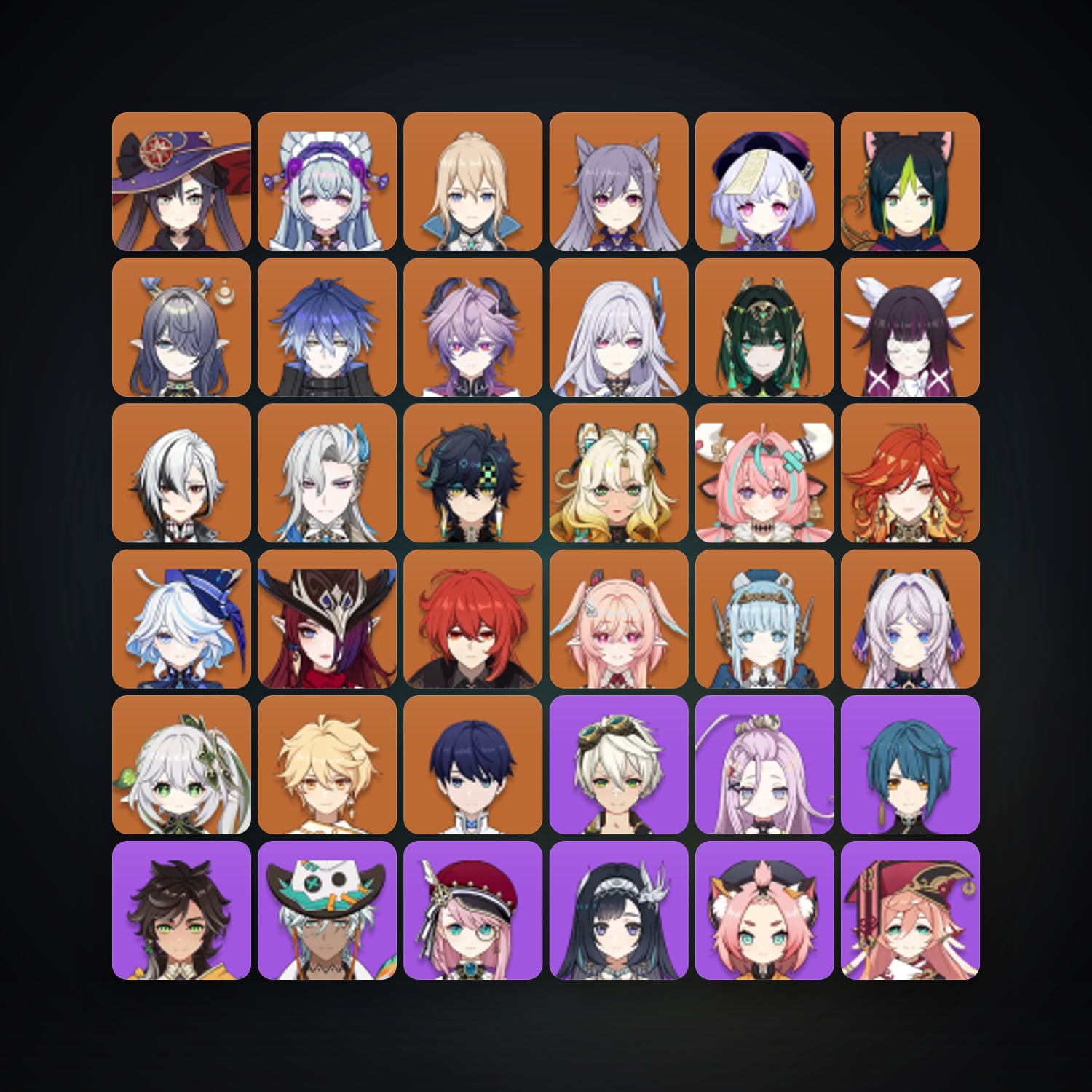 Genshin Impact | AR 60 | 77 Chars | 25× 5★ — Genshin / miHoYo Account · 262601018 — HabibiAccounts