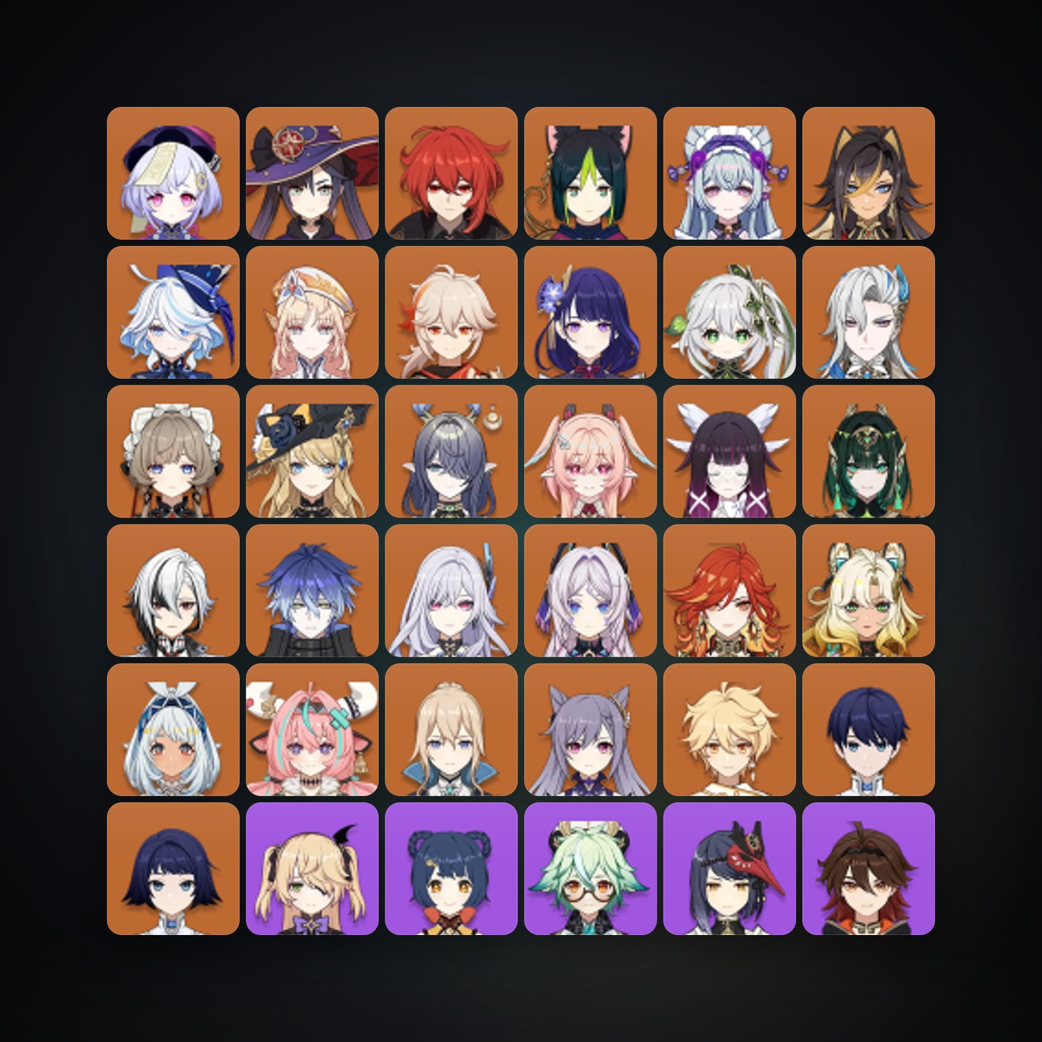 Genshin Impact | AR 60 | 80 Chars | 28× 5★ — Genshin / miHoYo Account — HabibiAccounts