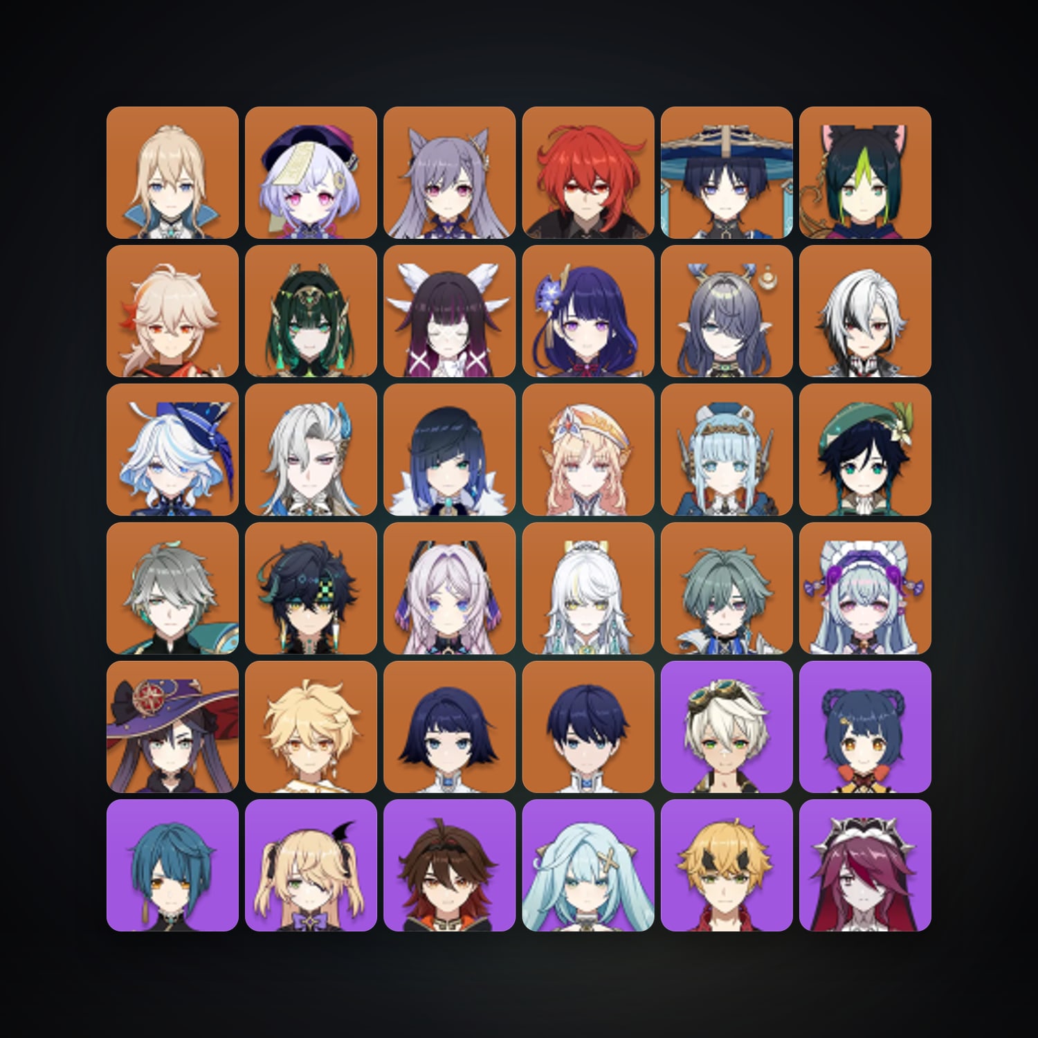 Genshin Impact | AR 60 | 77 Chars | 25× 5★ — Genshin / miHoYo Account · 262602420 — HabibiAccounts
