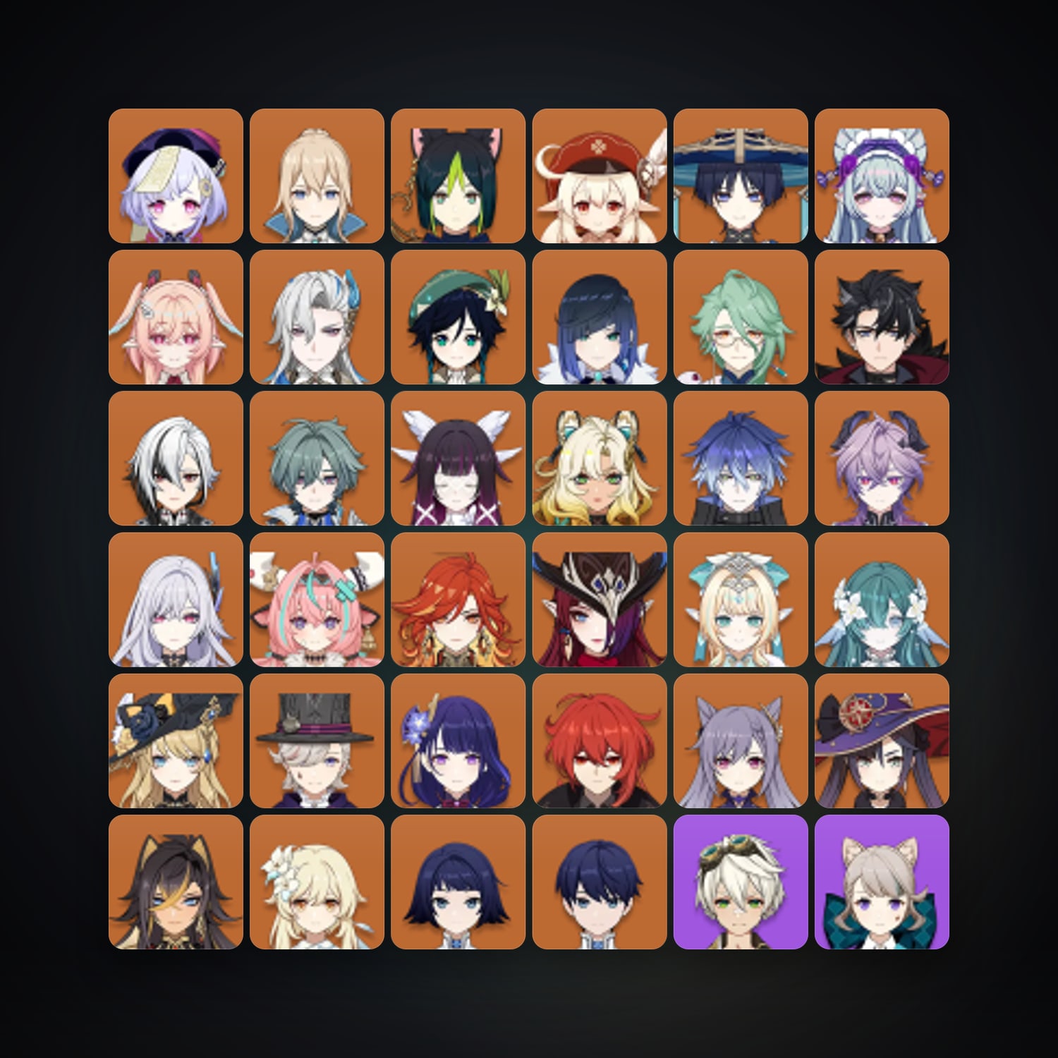 Genshin Impact | AR 60 | 85 Chars | 31× 5★ — Genshin / miHoYo Account — HabibiAccounts