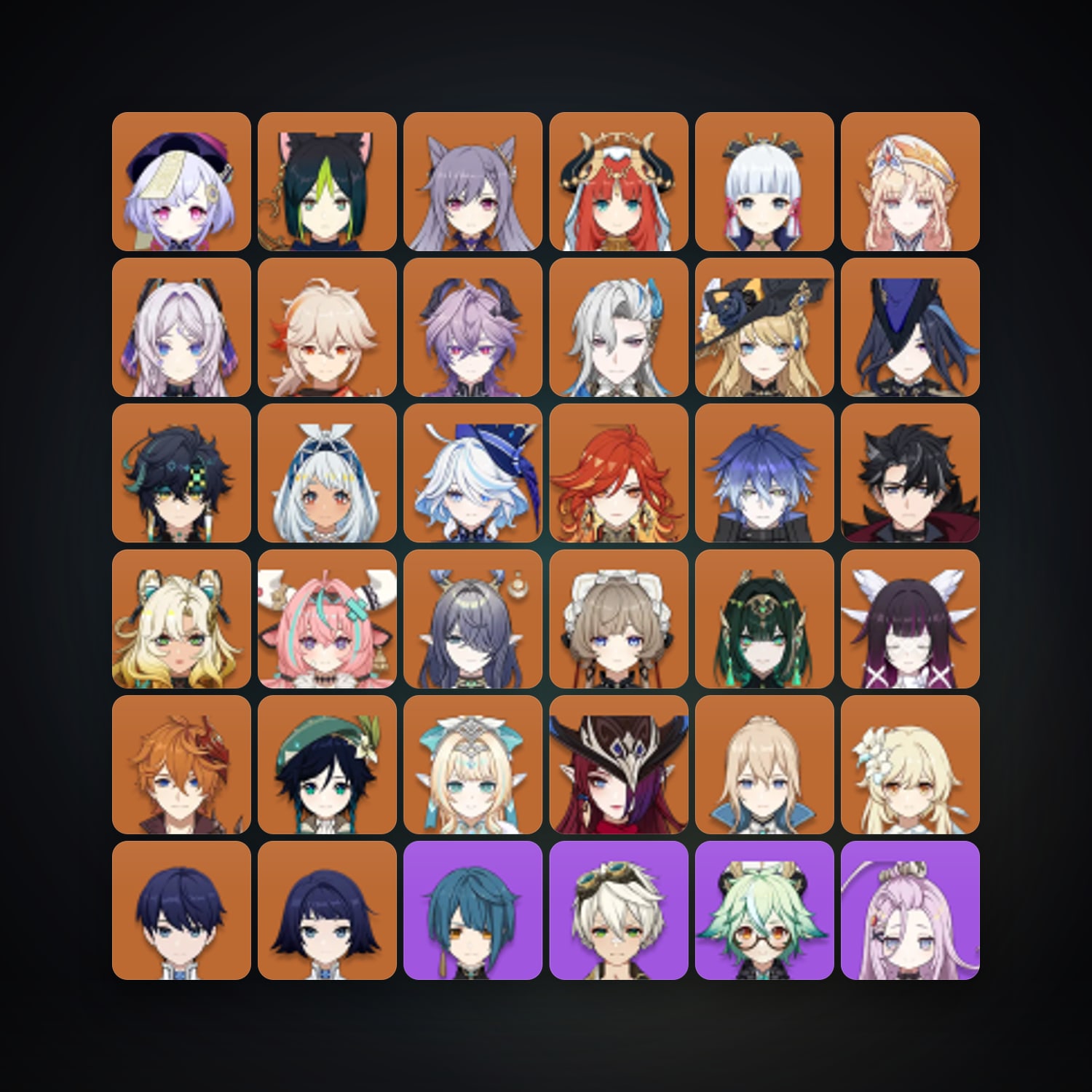 Genshin Impact | AR 60 | 81 Chars | 29× 5★ — Genshin / miHoYo Account · 262615944 — HabibiAccounts