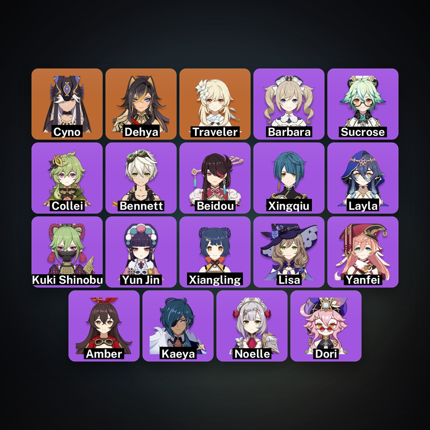 Genshin Impact | AR 35 | 19 Chars | 2× 5★ — Genshin / miHoYo Account — HabibiAccounts