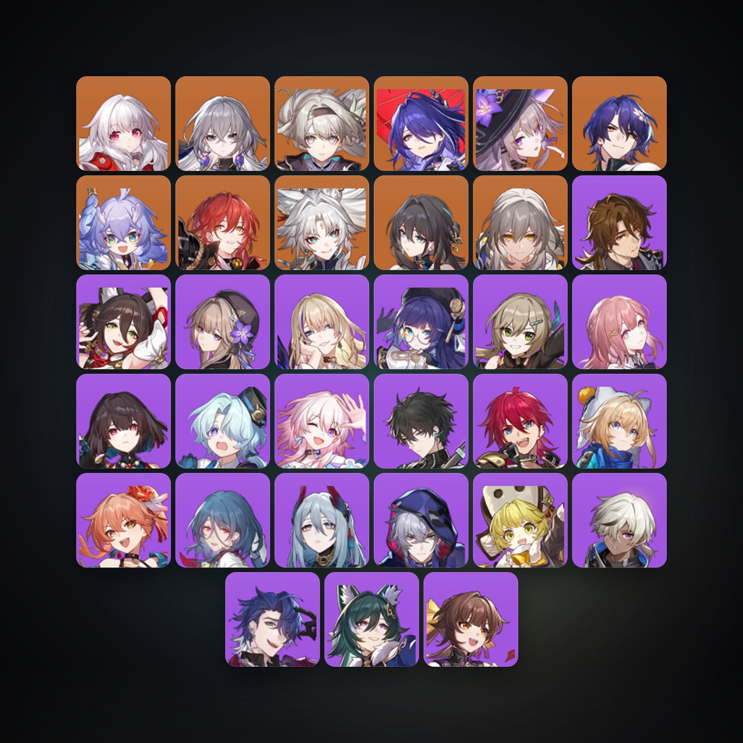 Genshin Impact Account — Genshin / miHoYo Account · 262637866 — HabibiAccounts