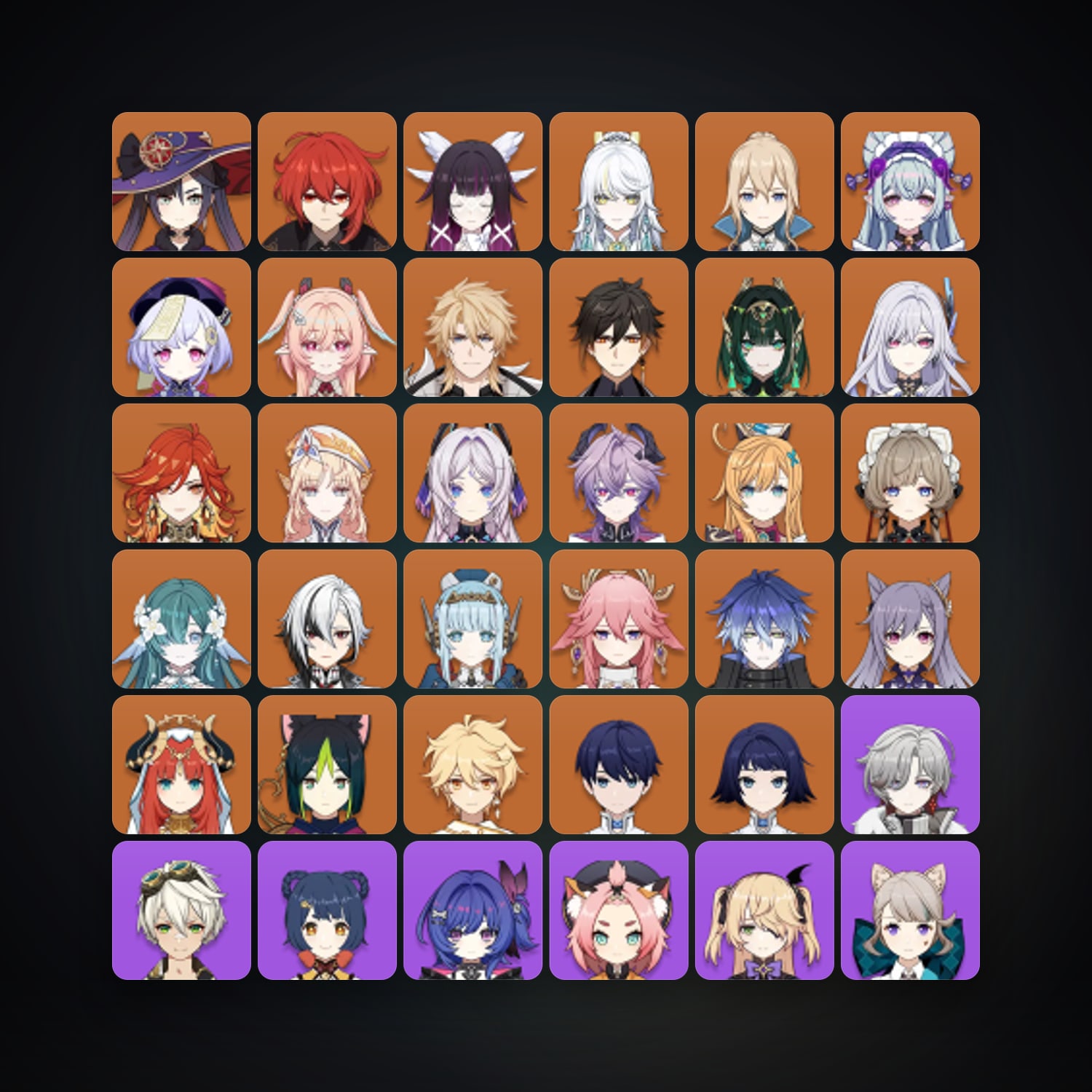 Genshin Impact | AR 59 | 78 Chars | 26× 5★ — Genshin / miHoYo Account · 262710278 — HabibiAccounts