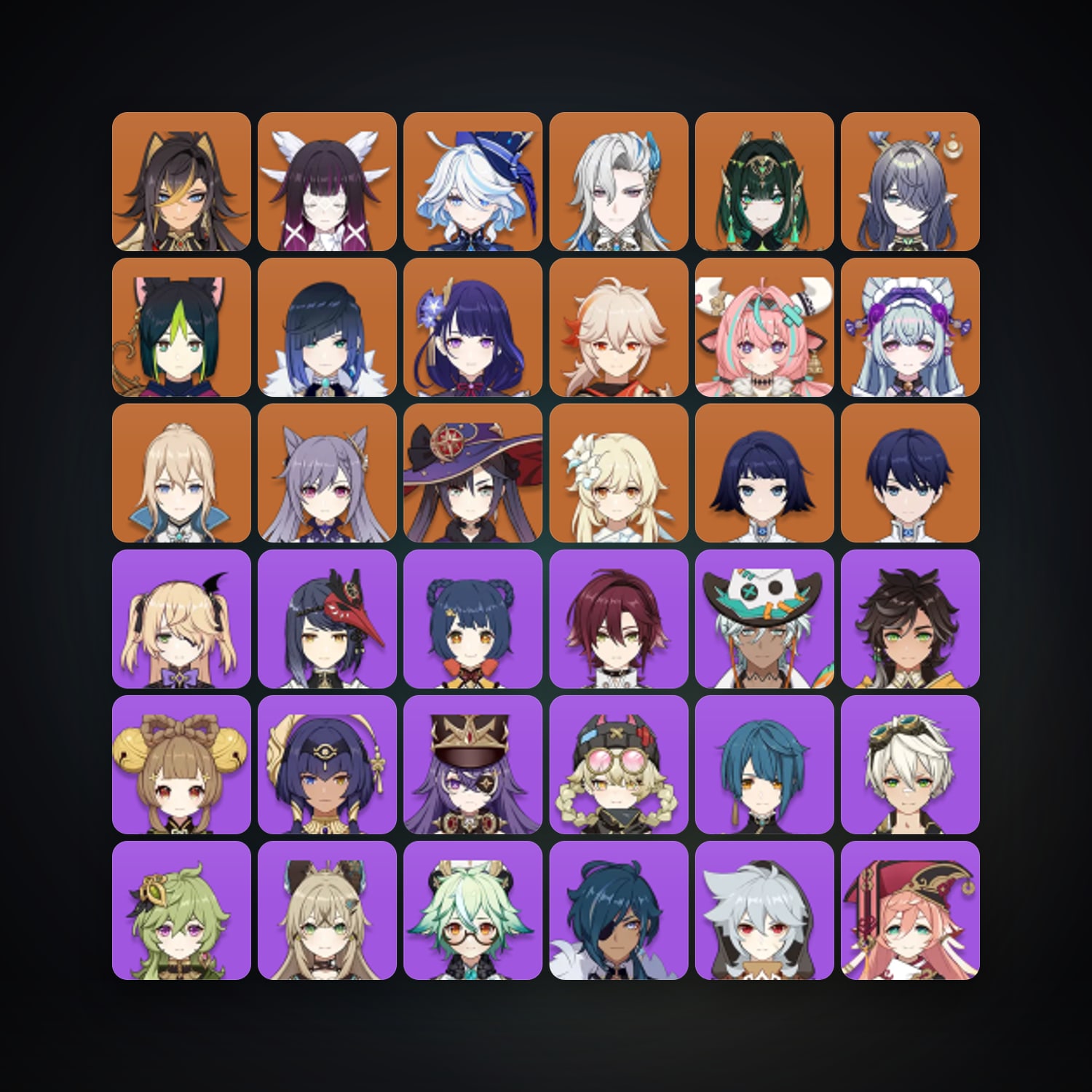 Genshin Impact | AR 57 | 61 Chars | 15× 5★ — Genshin / miHoYo Account — HabibiAccounts