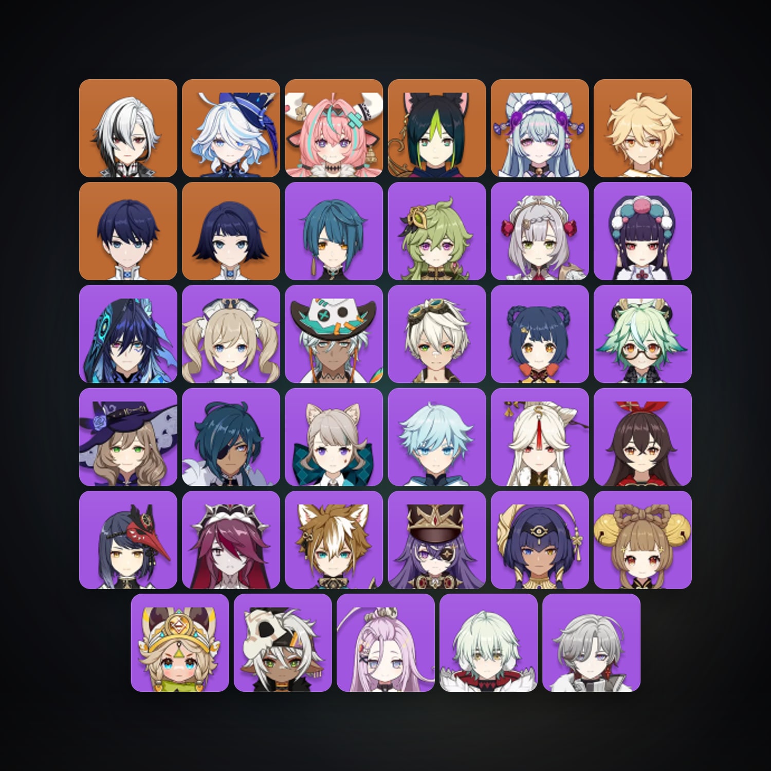 Genshin Impact | AR 54 | 36 Chars | 5× 5★ — Genshin / miHoYo Account — HabibiAccounts