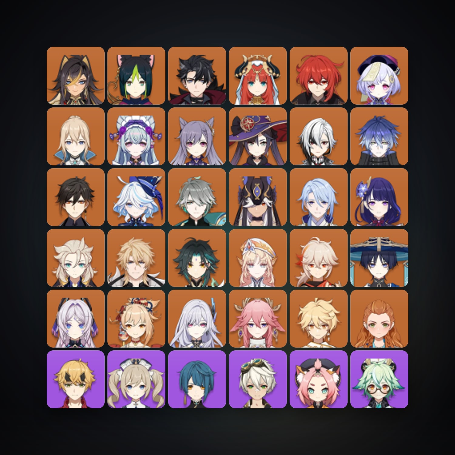 Genshin Impact | AR 60 | 77 Chars | 28× 5★ — Genshin / miHoYo Account — HabibiAccounts