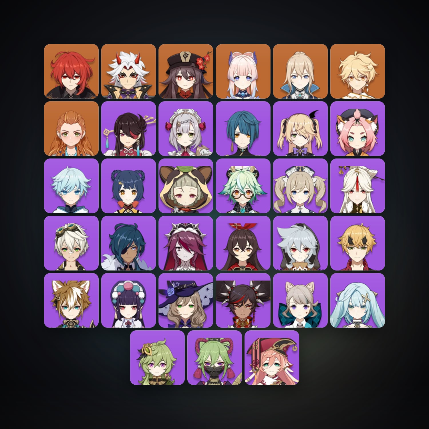 Genshin Impact | AR 55 | 33 Chars | 5× 5★ — Genshin / miHoYo Account — HabibiAccounts