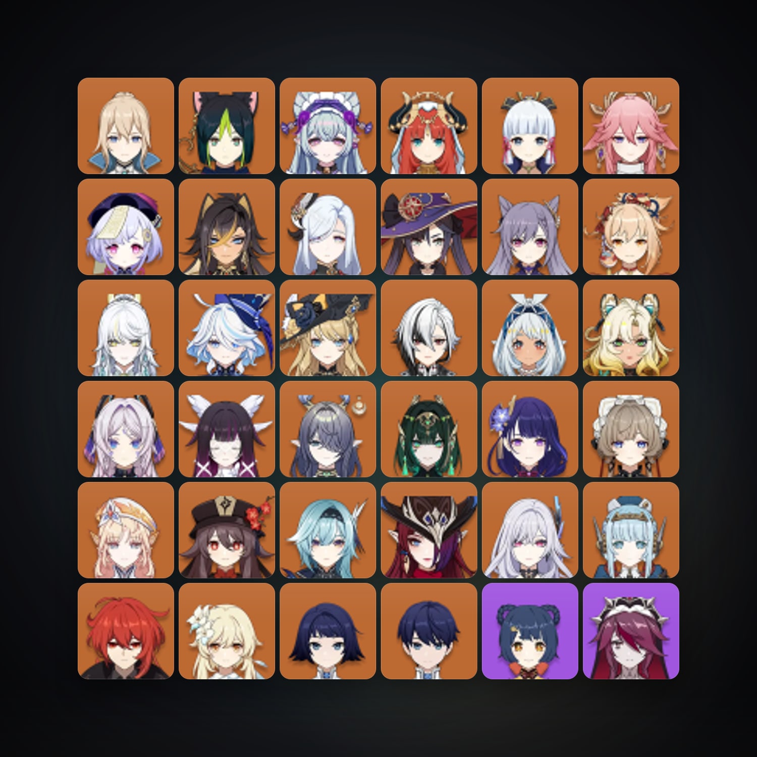 Genshin Impact | AR 60 | 85 Chars | 31× 5★ — Genshin / miHoYo Account · 262879202 — HabibiAccounts