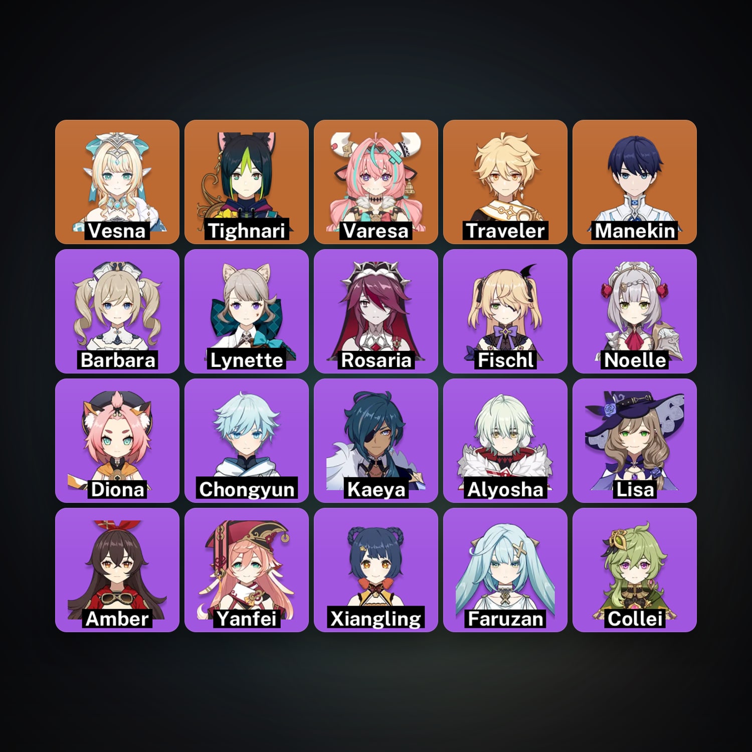 Genshin Impact | AR 44 | 20 Chars | 3× 5★ — Genshin / miHoYo Account — HabibiAccounts