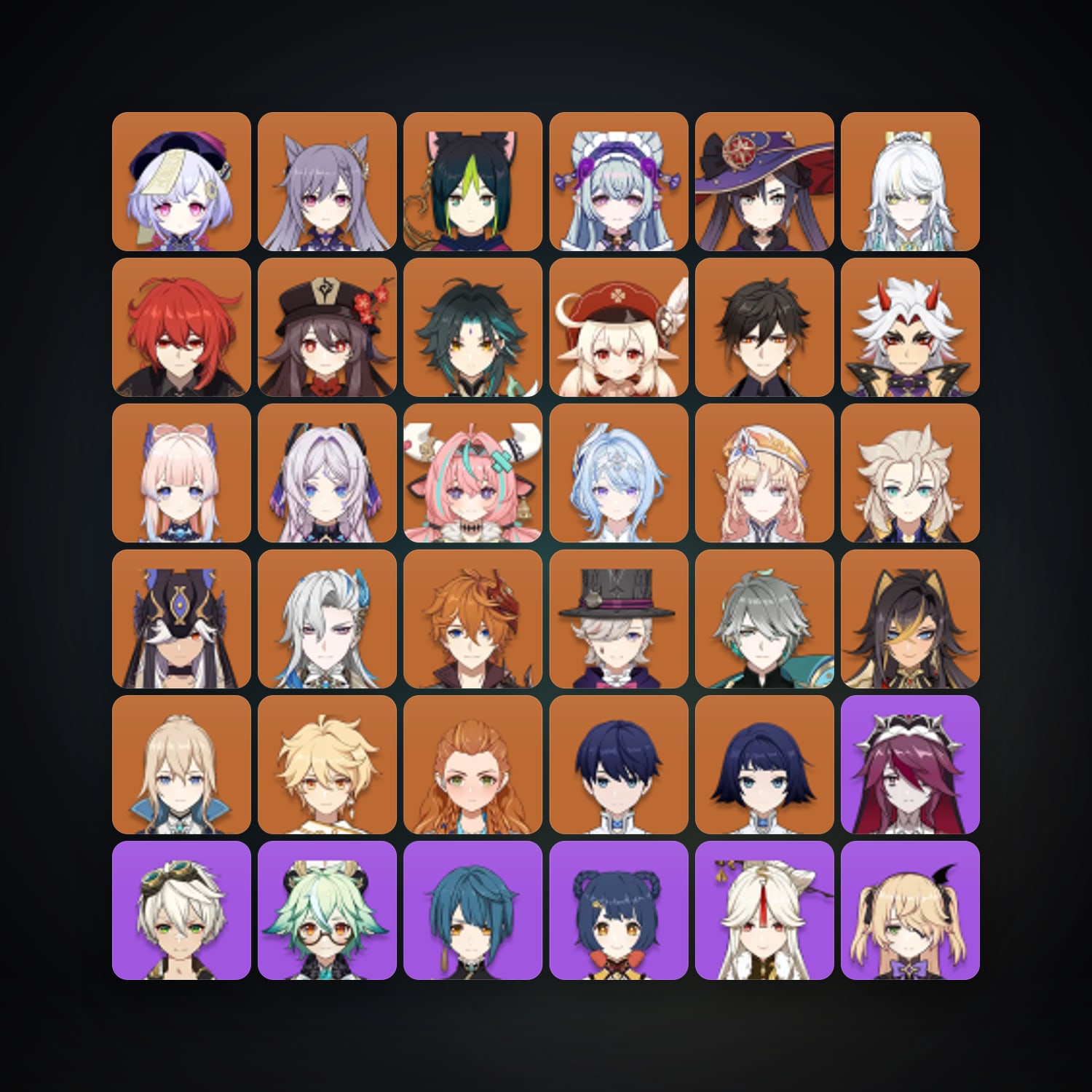 Genshin Impact | AR 58 | 78 Chars | 25× 5★ — Genshin / miHoYo Account — HabibiAccounts