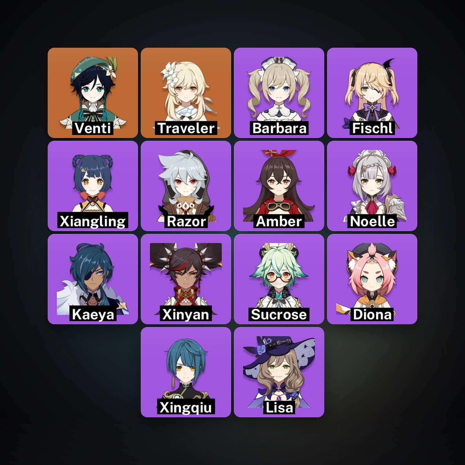 Genshin Impact | AR 34 | 14 Chars | 1× 5★ — Genshin / miHoYo Account — HabibiAccounts