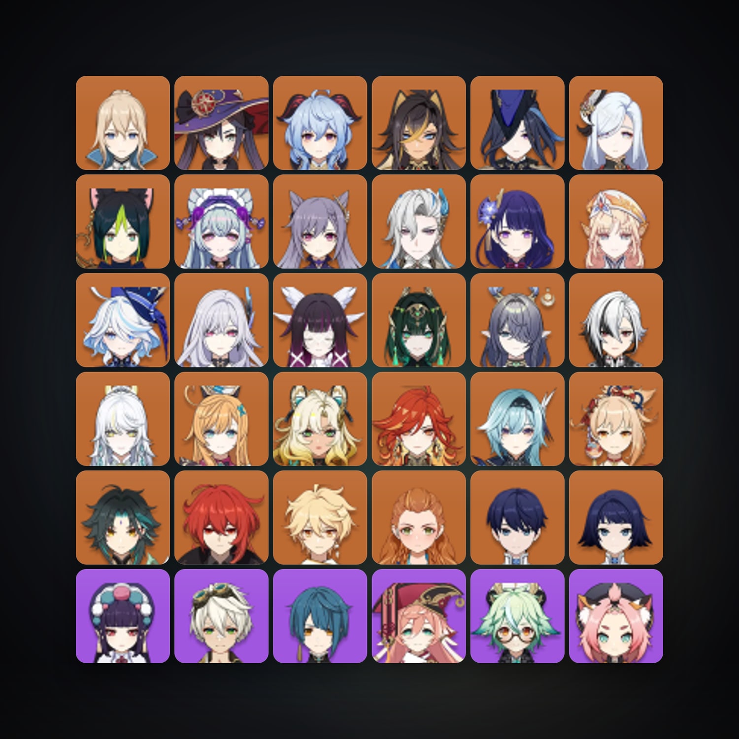 Genshin Impact | AR 60 | 81 Chars | 26× 5★ — Genshin / miHoYo Account — HabibiAccounts