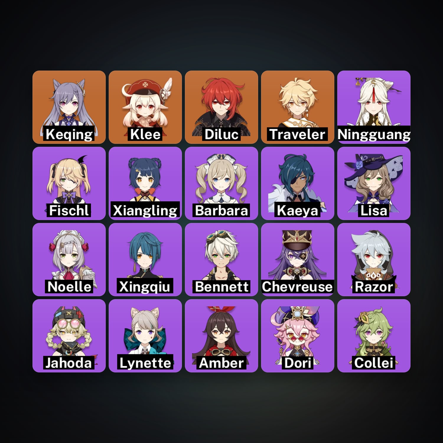 Genshin Impact | AR 39 | 21 Chars | 3× 5★ — Genshin / miHoYo Account — HabibiAccounts