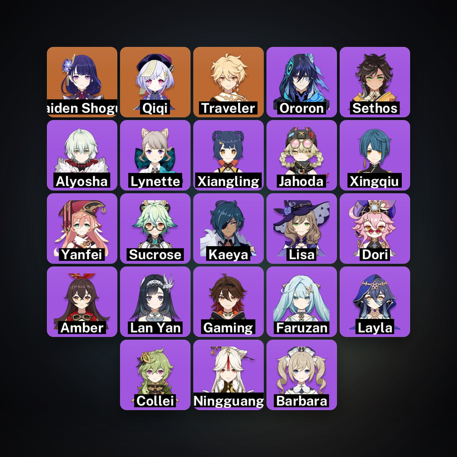 Genshin Impact | AR 50 | 23 Chars | 2× 5★ — Genshin / miHoYo Account — HabibiAccounts