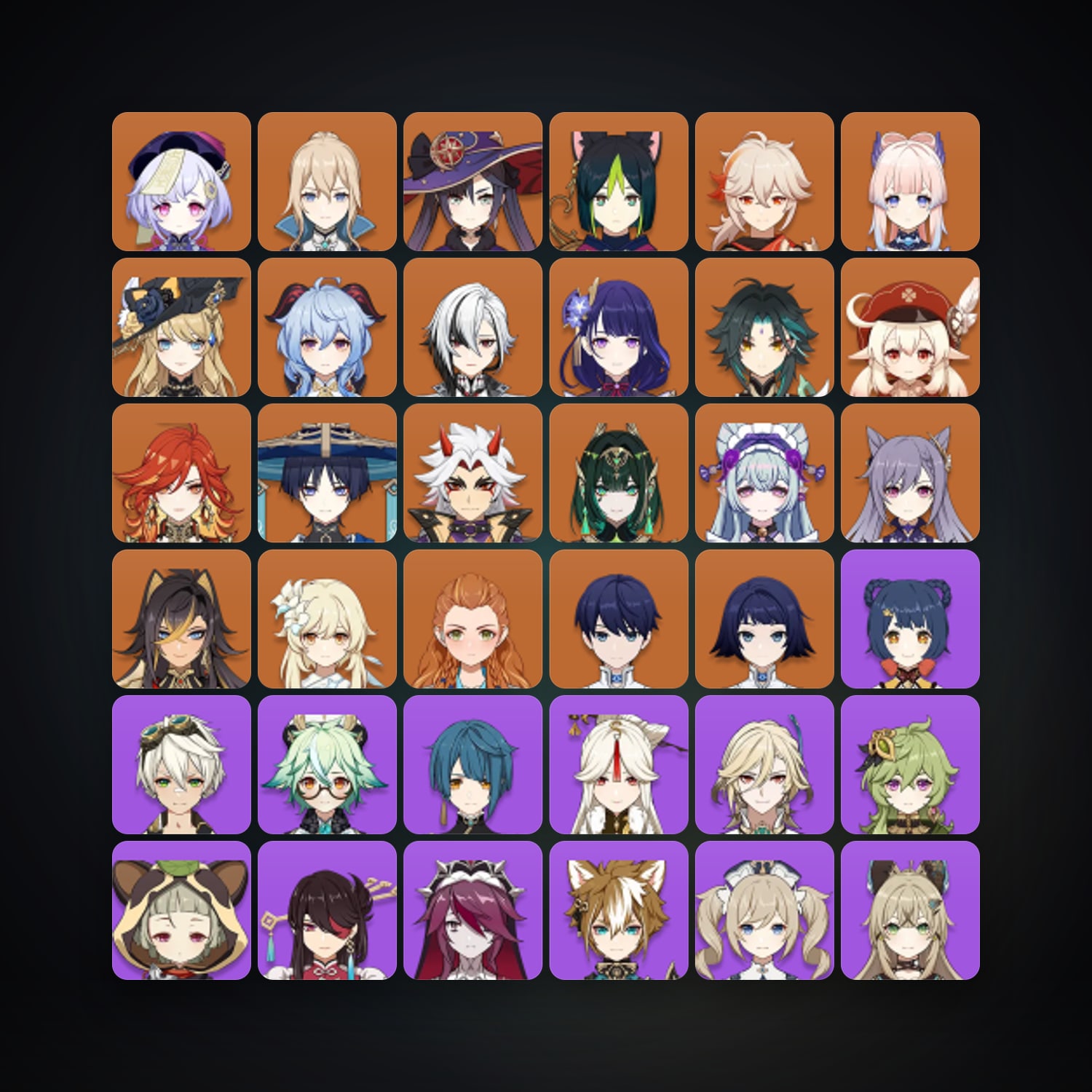 Genshin Impact | AR 57 | 63 Chars | 19× 5★ — HabibiAccounts