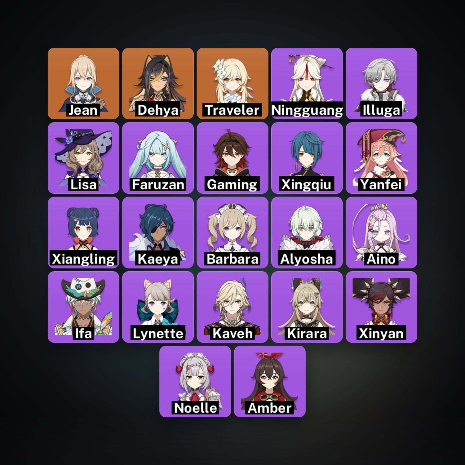 Genshin Impact | AR 38 | 23 Chars | 2× 5★ — HabibiAccounts