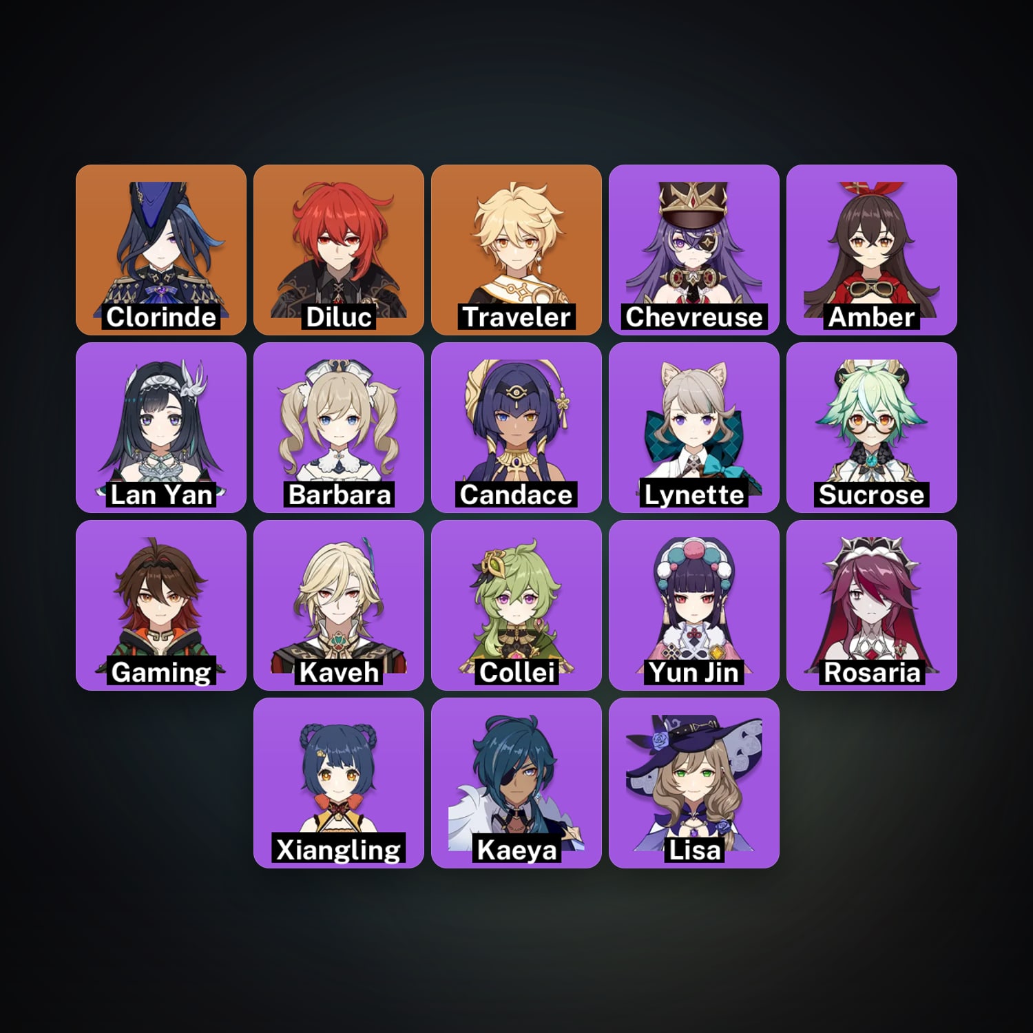 Genshin Impact | AR 32 | 18 Chars | 2× 5★ — Genshin / miHoYo Account — HabibiAccounts