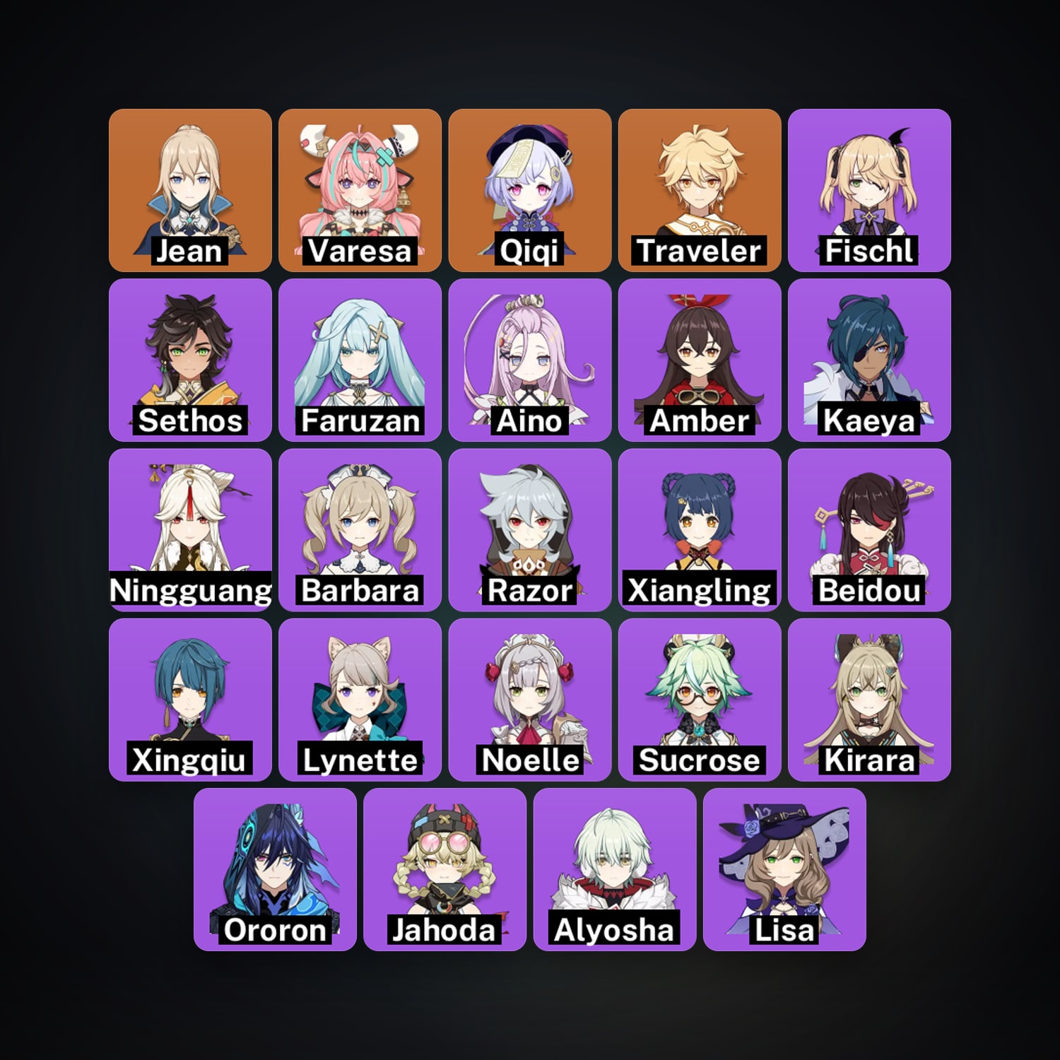 Genshin Impact | AR 38 | 24 Chars | 3× 5★ — HabibiAccounts