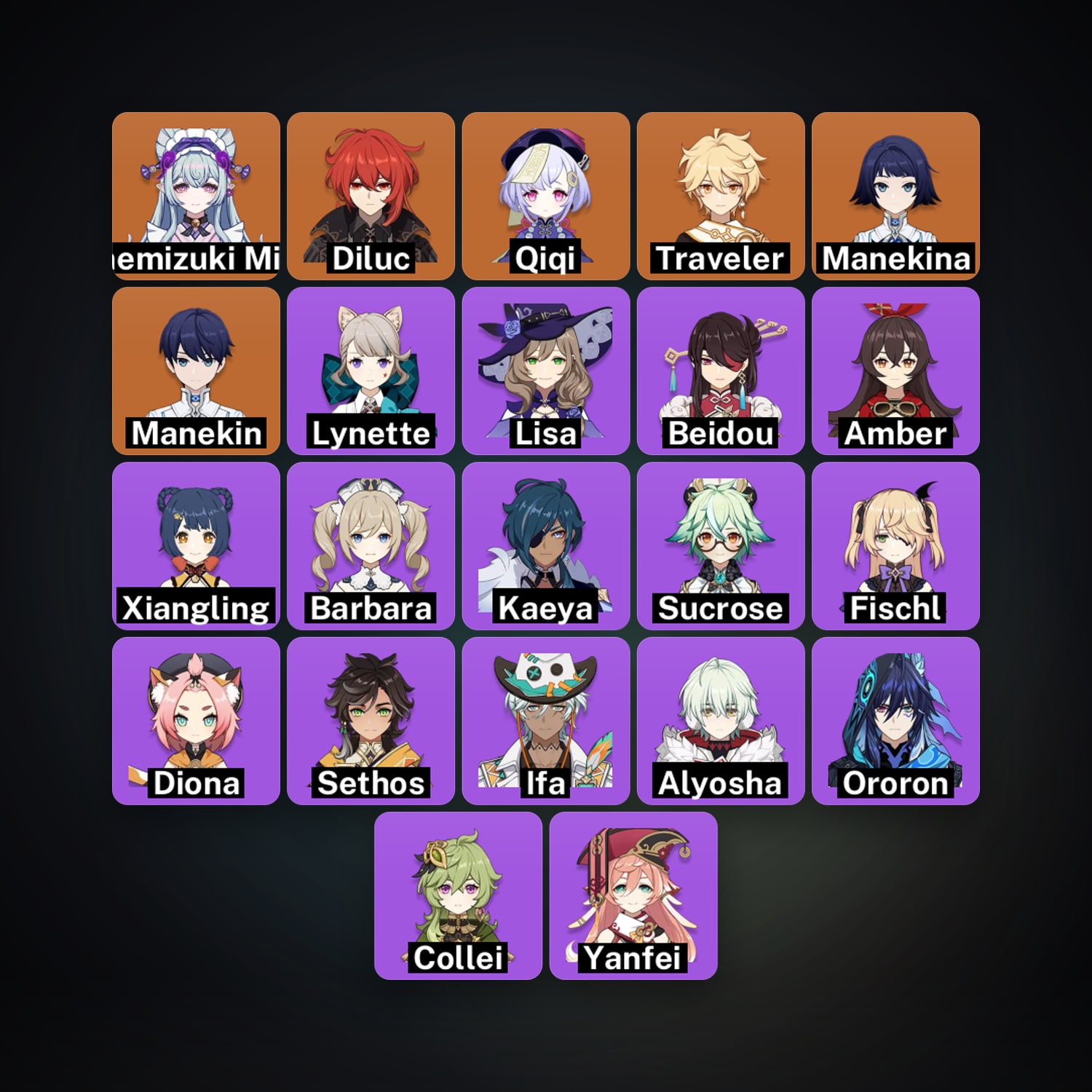 Genshin Impact | AR 41 | 22 Chars | 3× 5★ — Genshin / miHoYo Account — HabibiAccounts