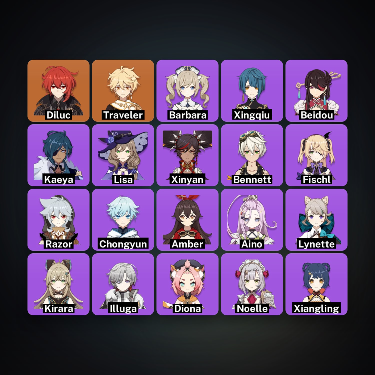 Genshin Impact | AR 32 | 20 Chars | 1× 5★ — HabibiAccounts
