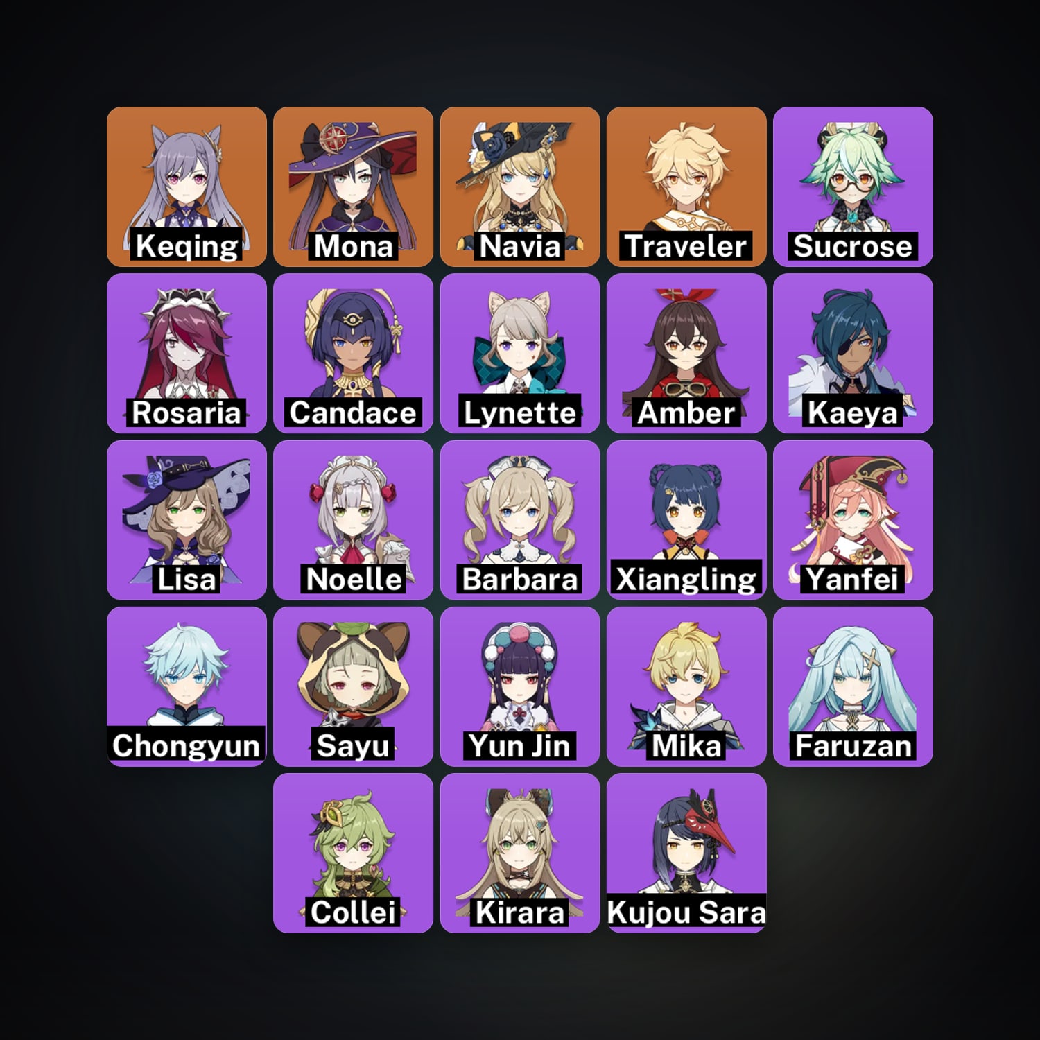 Genshin Impact | AR 49 | 23 Chars | 3× 5★ — Genshin / miHoYo Account — HabibiAccounts