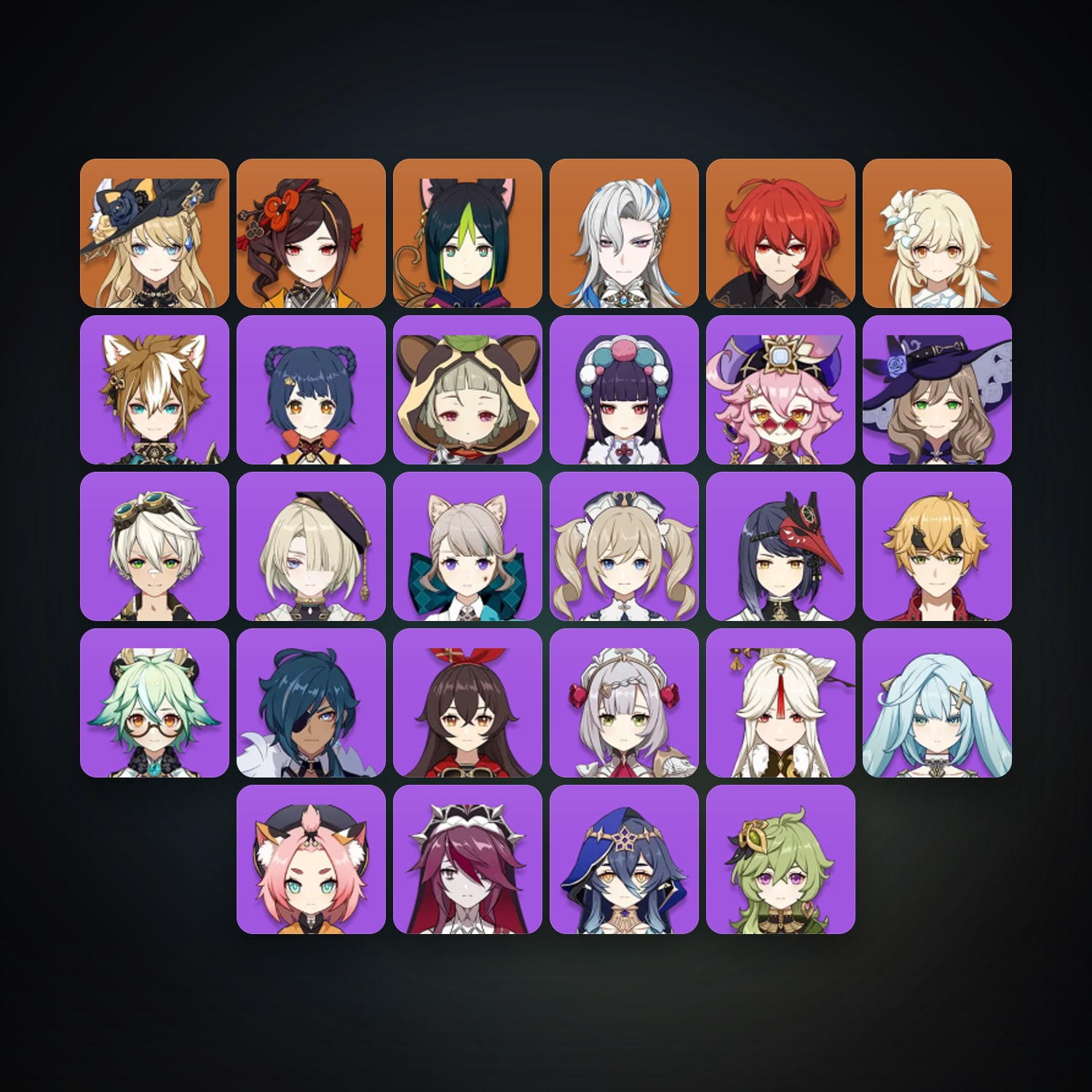 Genshin Impact | AR 50 | 28 Chars | 5× 5★ — Genshin / miHoYo Account — HabibiAccounts