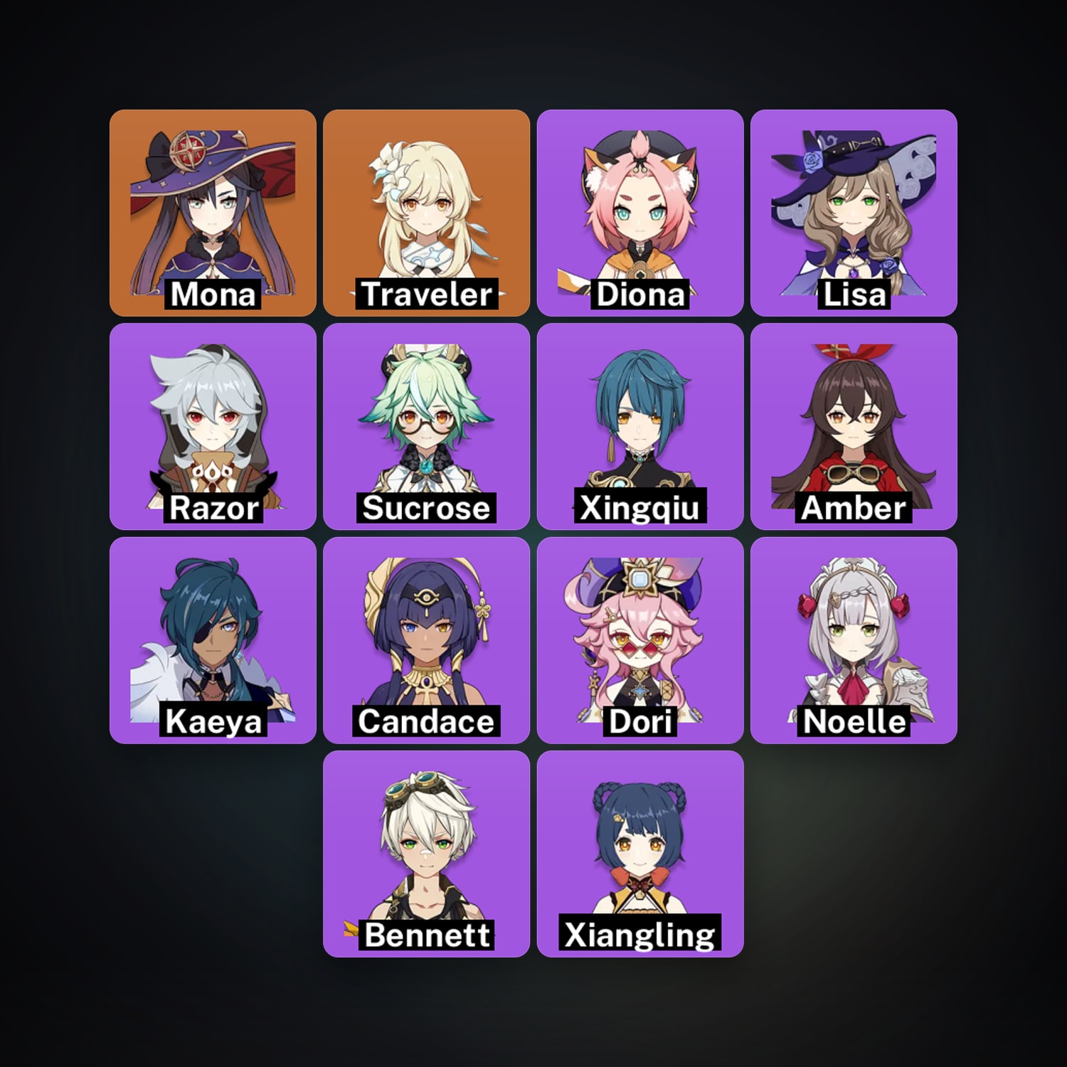 Genshin Impact | AR 30 | 14 Chars | 1× 5★ — HabibiAccounts
