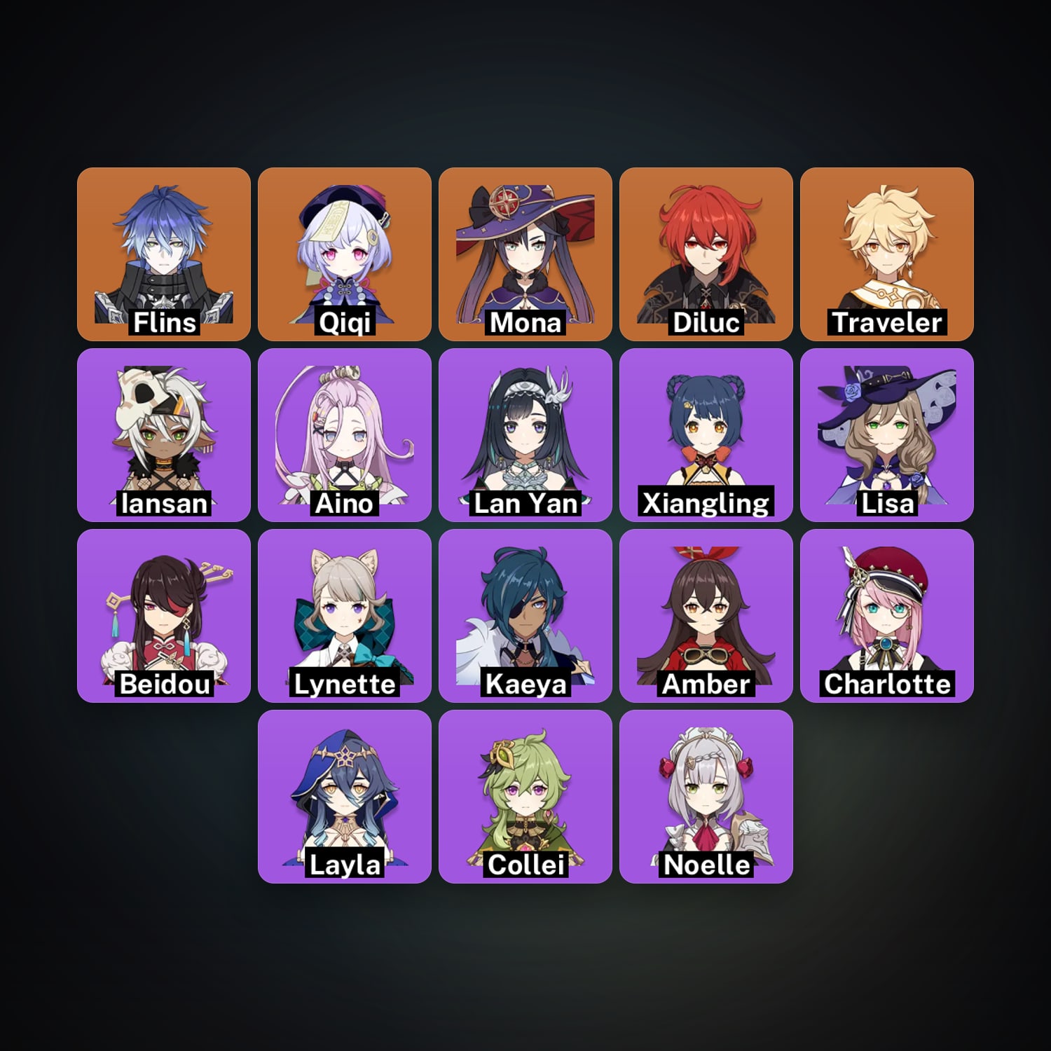 Genshin Impact | AR 35 | 18 Chars | 4× 5★ — Genshin / miHoYo Account · 263419926 — HabibiAccounts