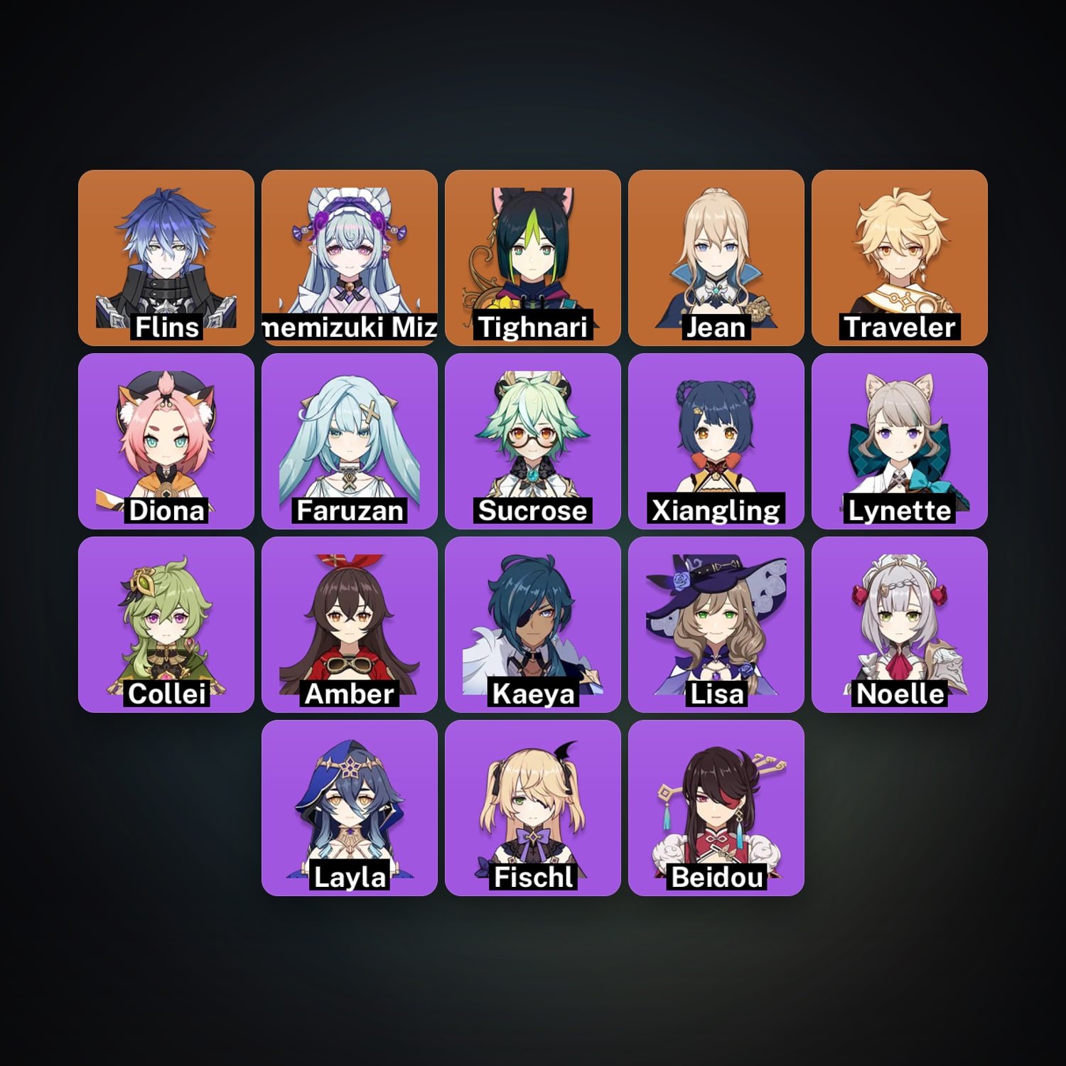 Genshin Impact | AR 35 | 18 Chars | 4× 5★ — Genshin / miHoYo Account · 263419941 — HabibiAccounts